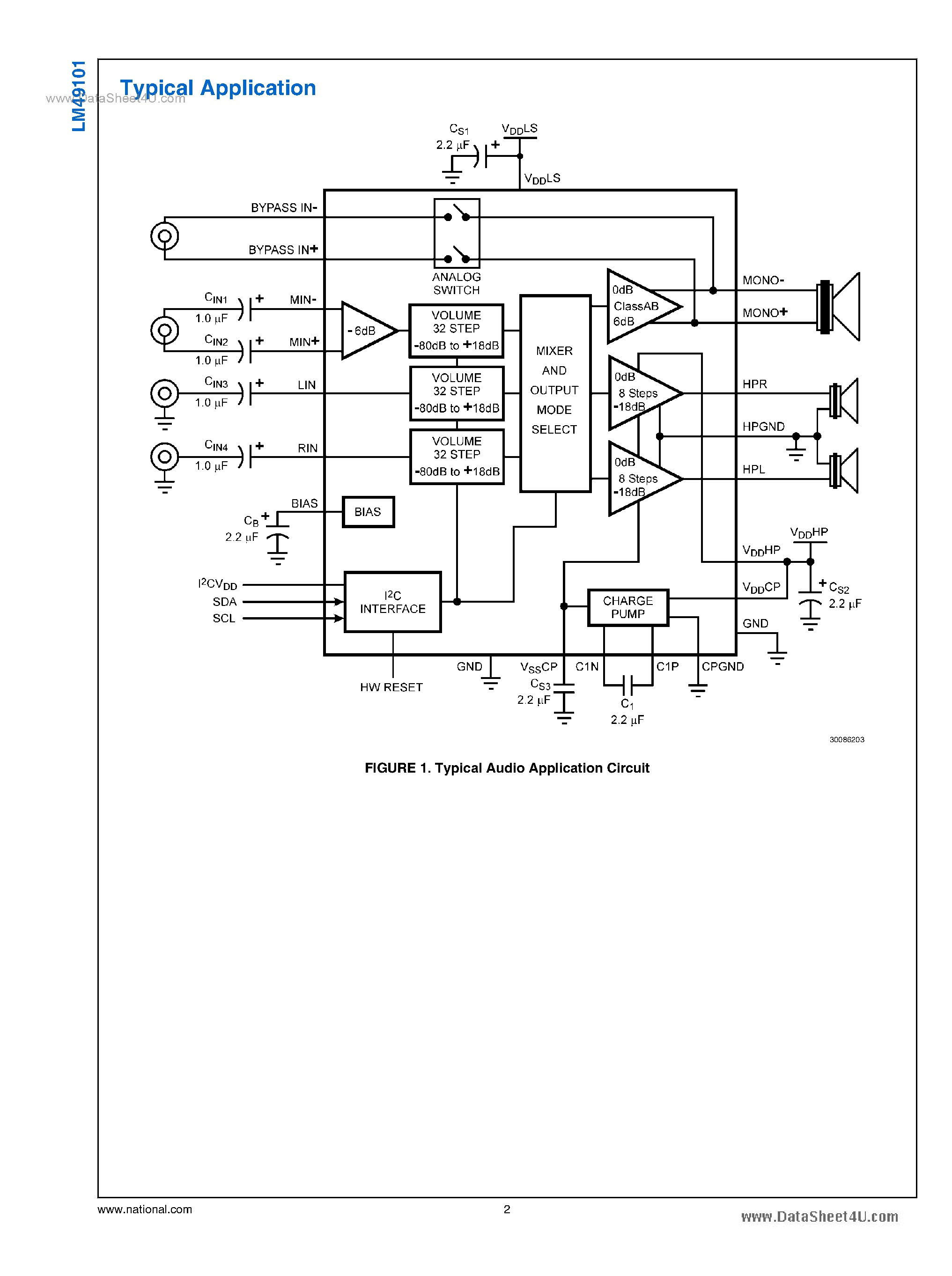 Даташит LM49101 - Mono Class AB Audio Subsystem страница 2