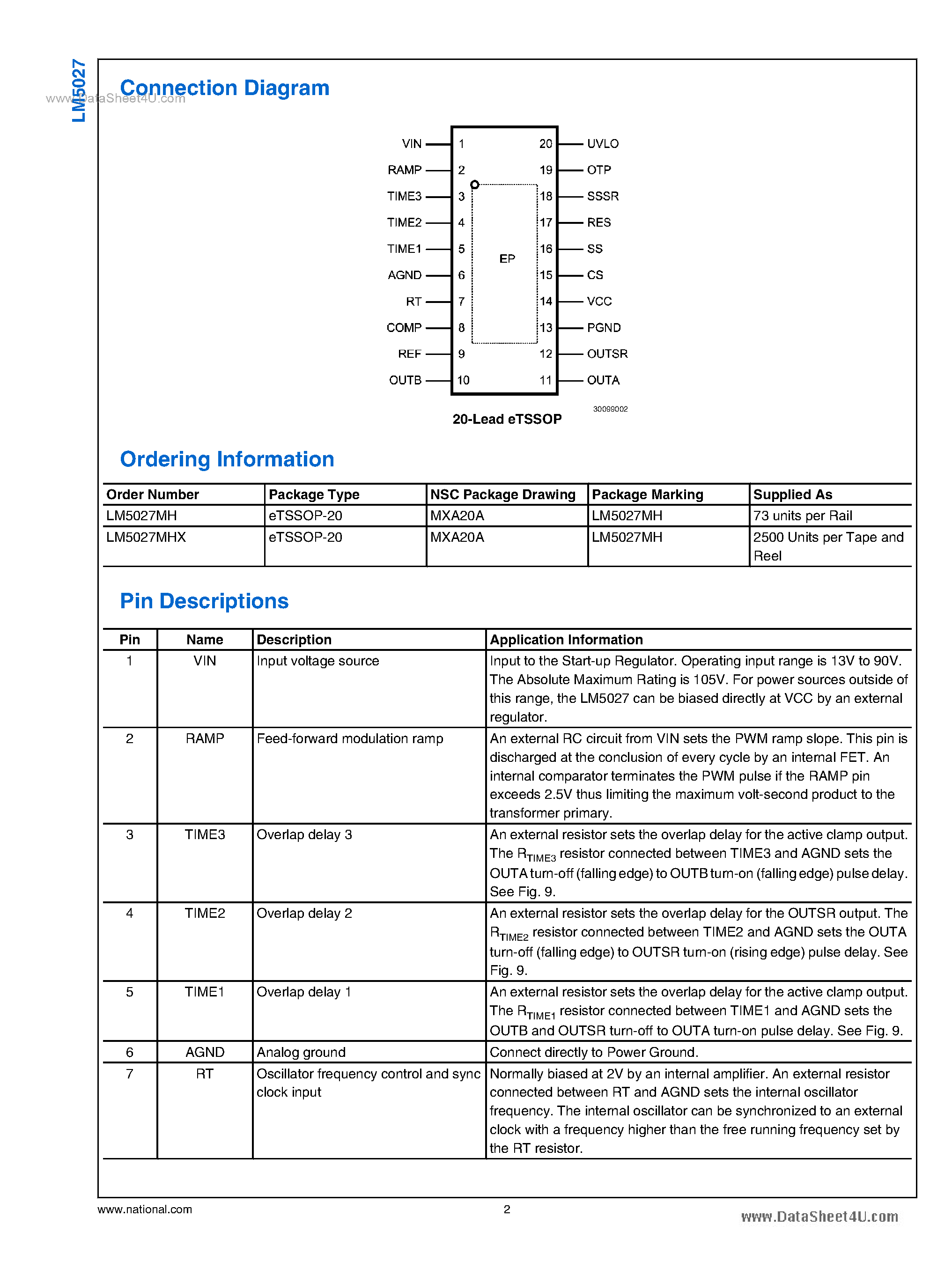 Datasheet LM5027 - Voltage Mode Active Clamp Controller page 2