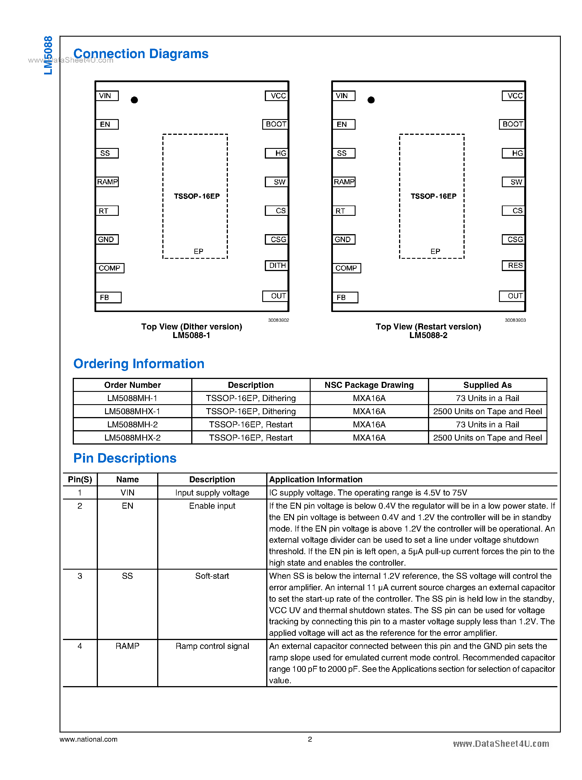 Datasheet LM5088 - Wide Input Range Non-Synchronous Buck Controller page 2