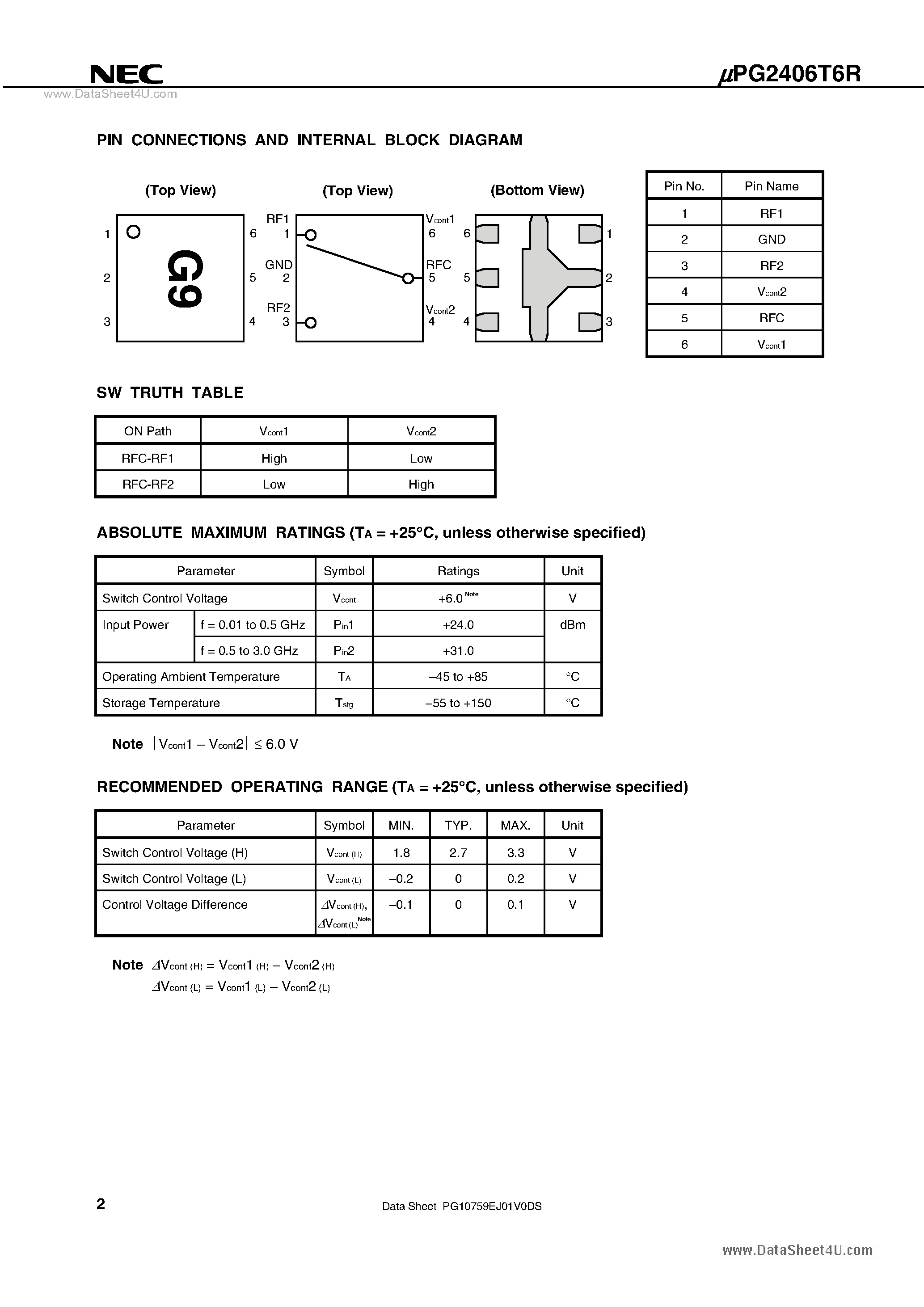 Даташит UPG2406T6R - 0.01 to 3.0 GHz SPDT SWITCH страница 2