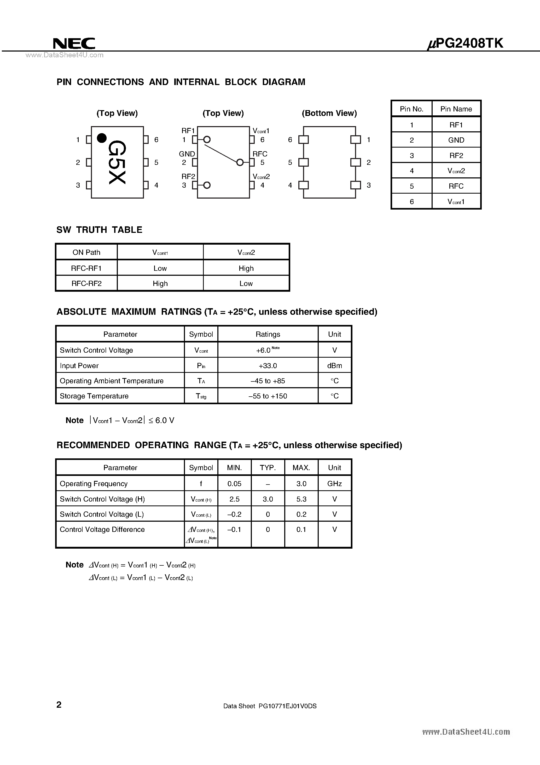 Даташит UPG2408TK - 0.05 to 3.0 GHz SPDT SWITCH страница 2