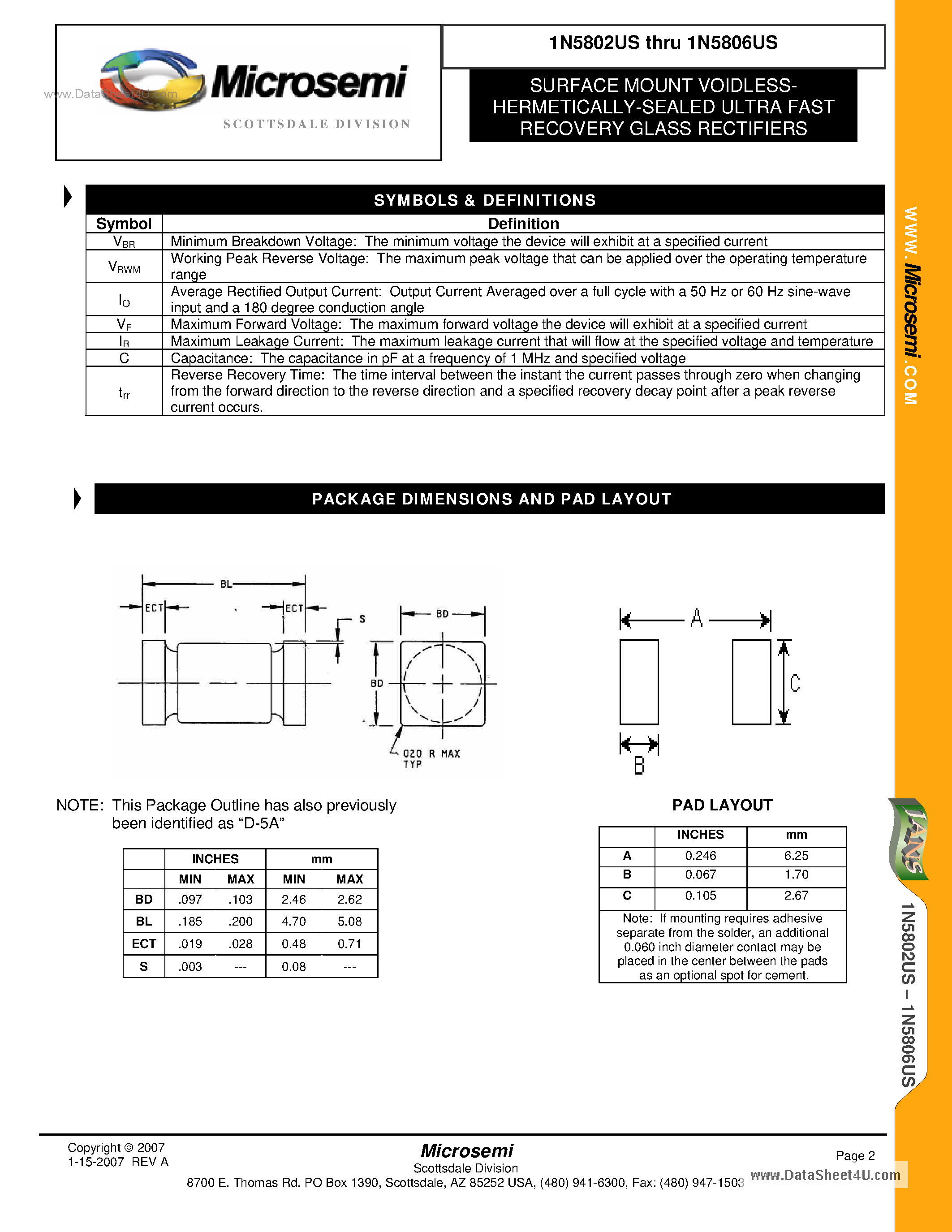 Datasheet 1N5802US - (1N5802US - 1N5806US) SURFACE MOUNT VOIDLESSHERMETICALLY- SEALED ULTRA FAST RECOVERY GLASS RECTIFIERS page 2