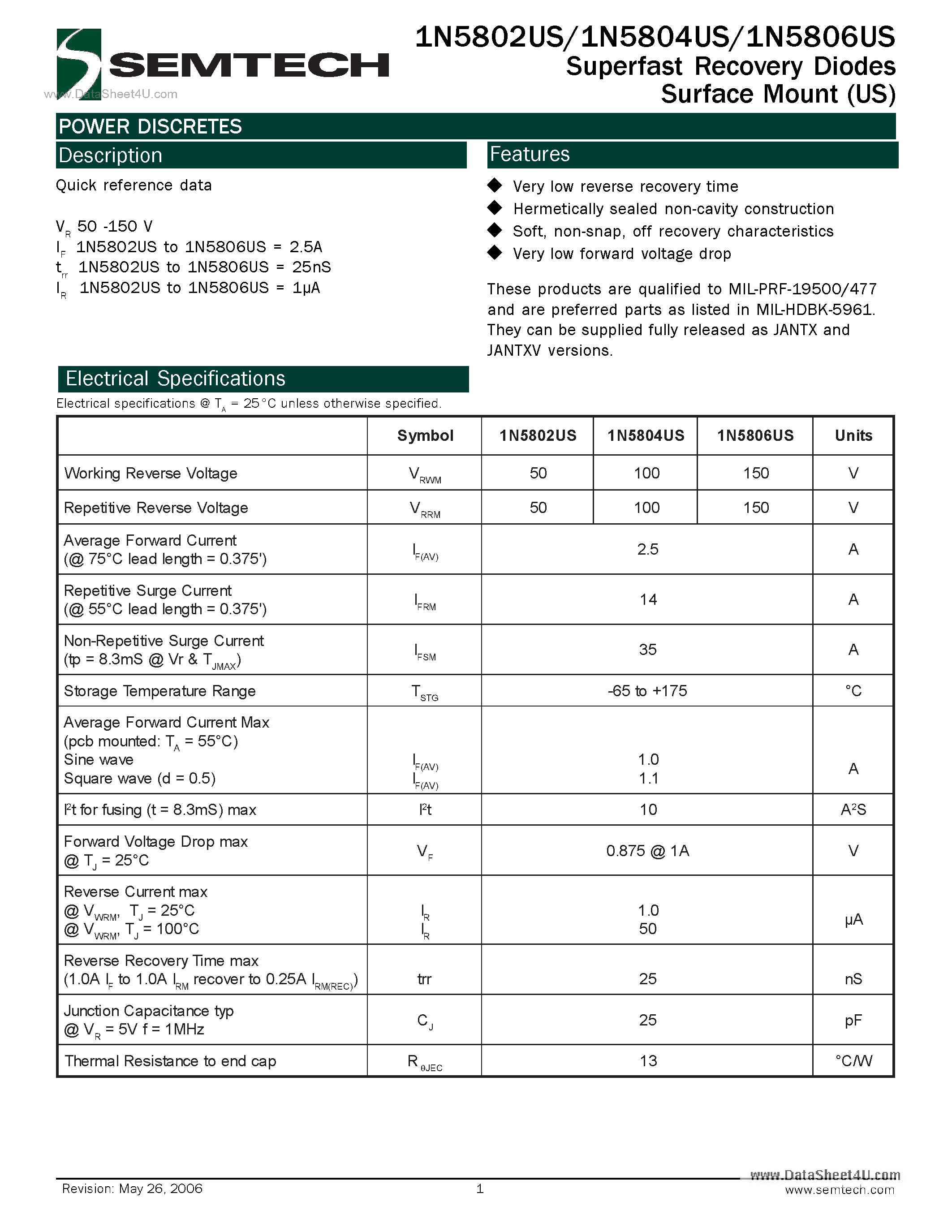 Datasheet 1N5802US - (1N5802US - 1N5806US) Superfast Recovery Diodes Surface Mount page 1