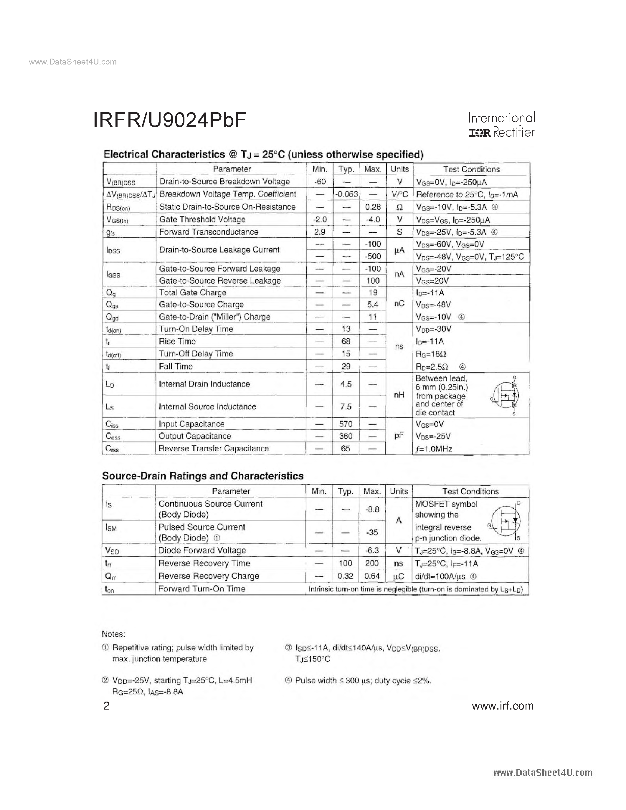 Даташит IRFR9024PBF - HEXFET POWER MOSFET страница 2