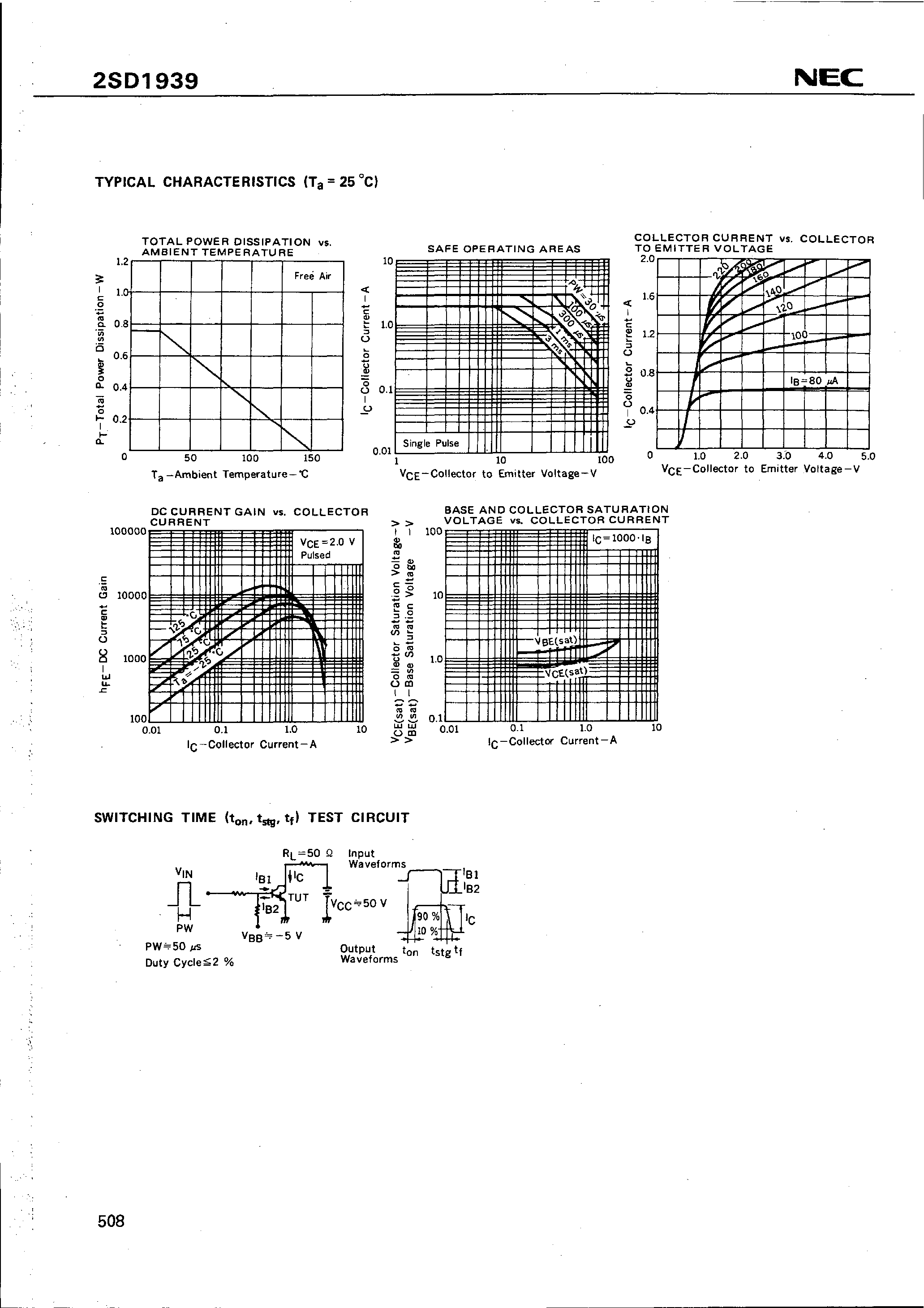 Даташит 2SD1939 - NPN SILICON DARLINGTON TRANSISTOR страница 2