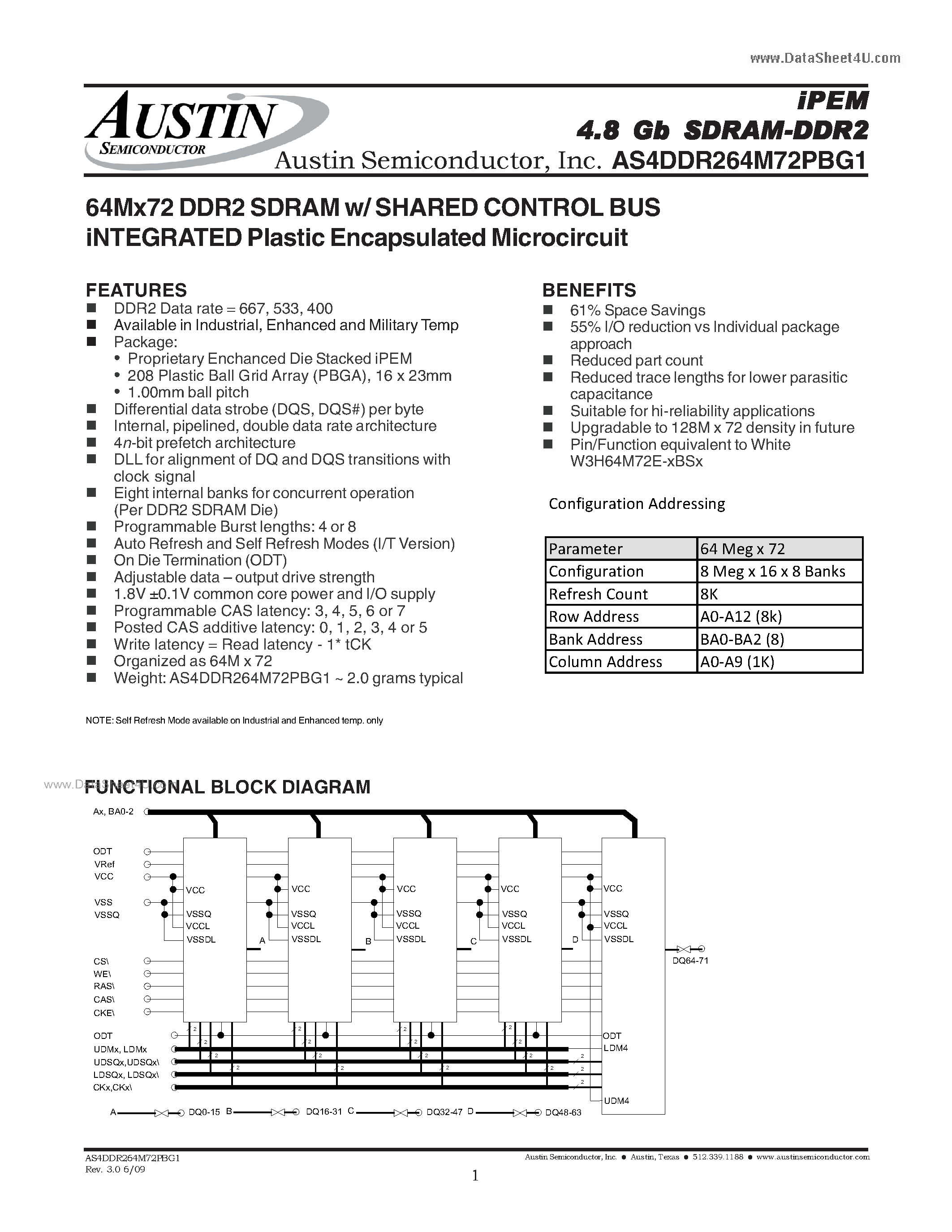 Даташит AS4DDR264M72PBG1 - 64Mx72 DDR2 SDRAM w/ SHARED CONTROL BUS iNTEGRATED Plastic Encapsulated Microcircuit страница 1