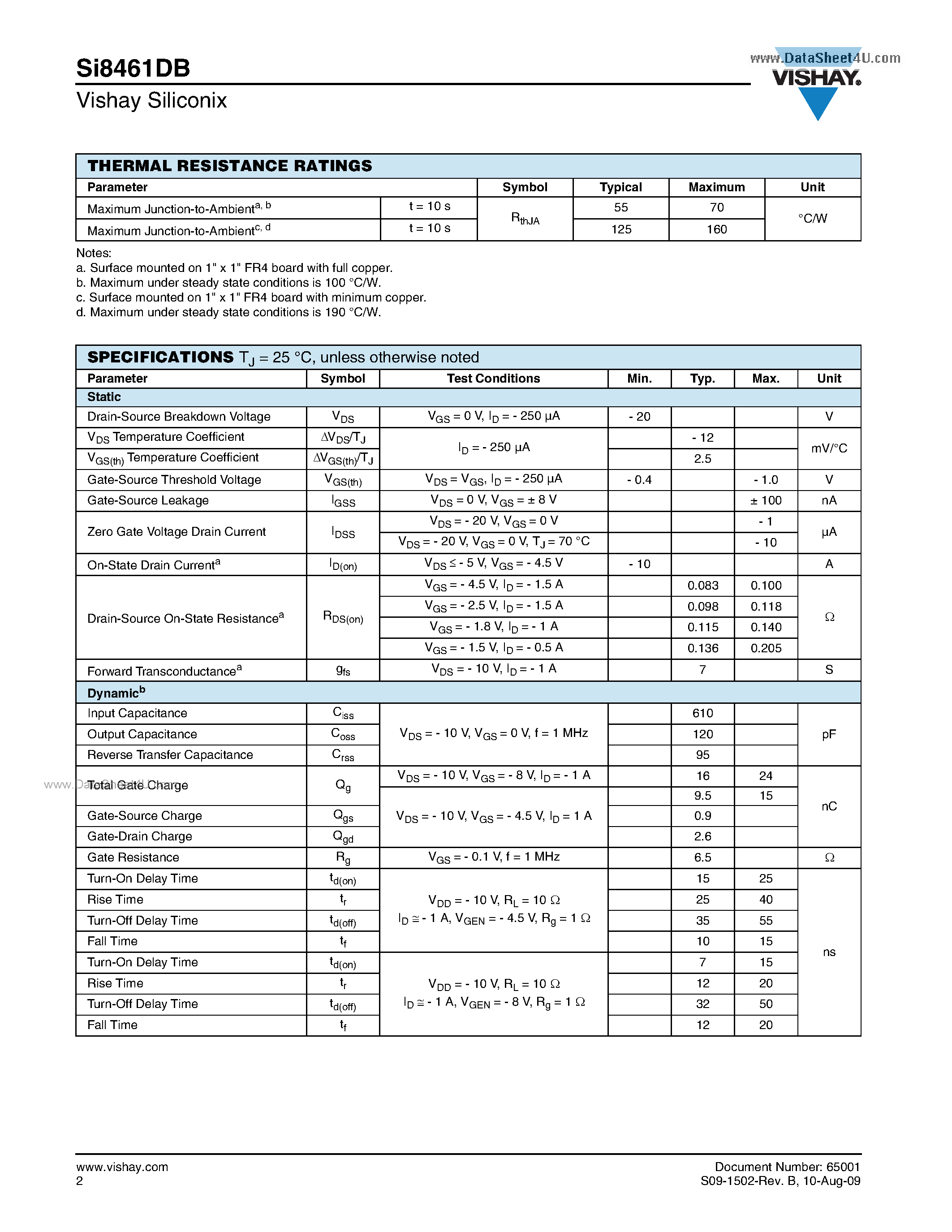 Даташит Si8461DB - P-Channel 20-V (D-S) MOSFET страница 2