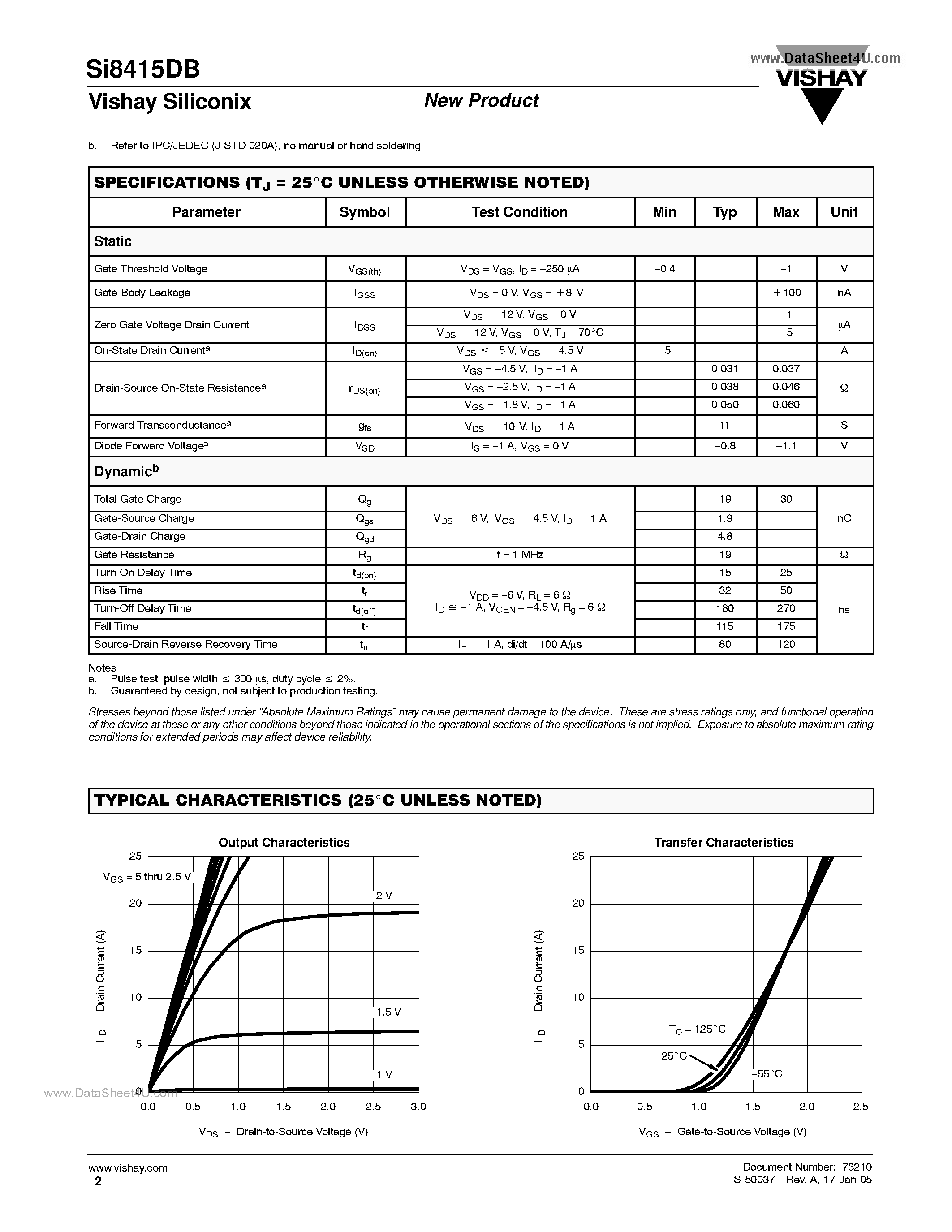 Даташит SI8415DB - P-Channel 12-V (D-S) MOSFET страница 2