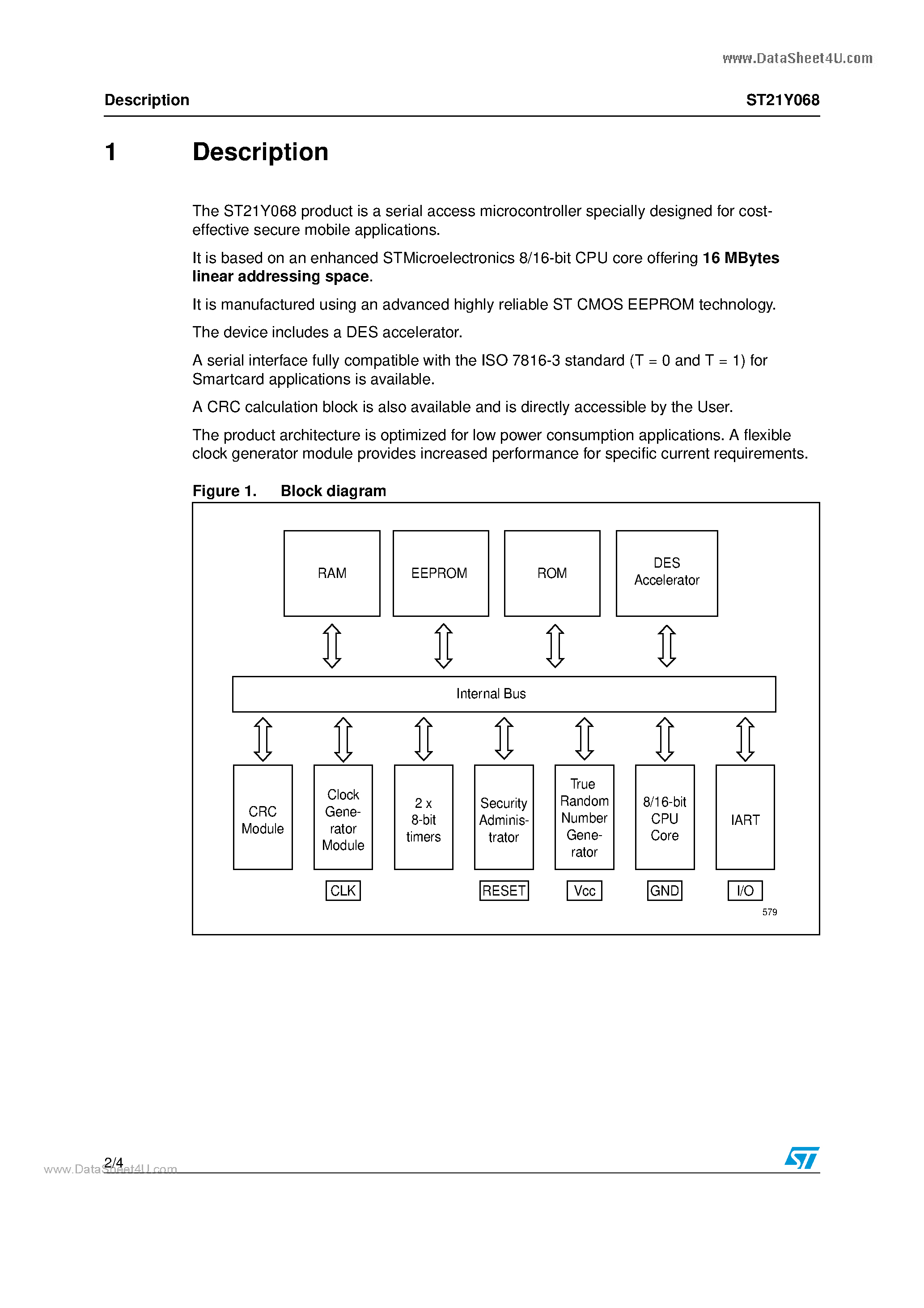 Даташит ST21Y068 - Smartcard MCU страница 2