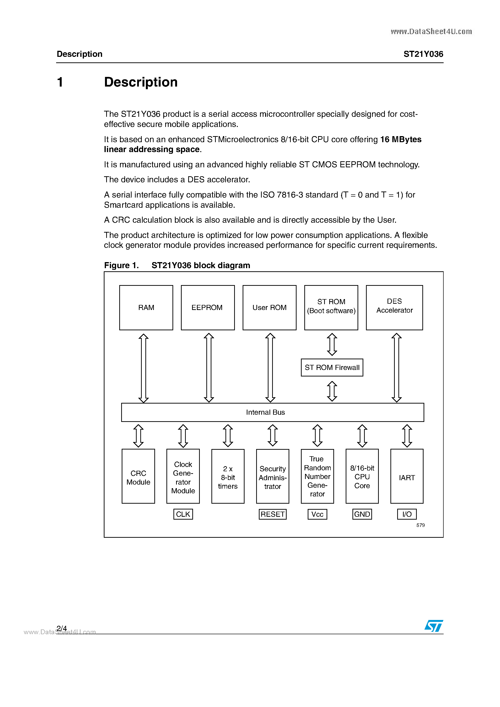 Даташит ST21Y036 - Smartcard MCU страница 2