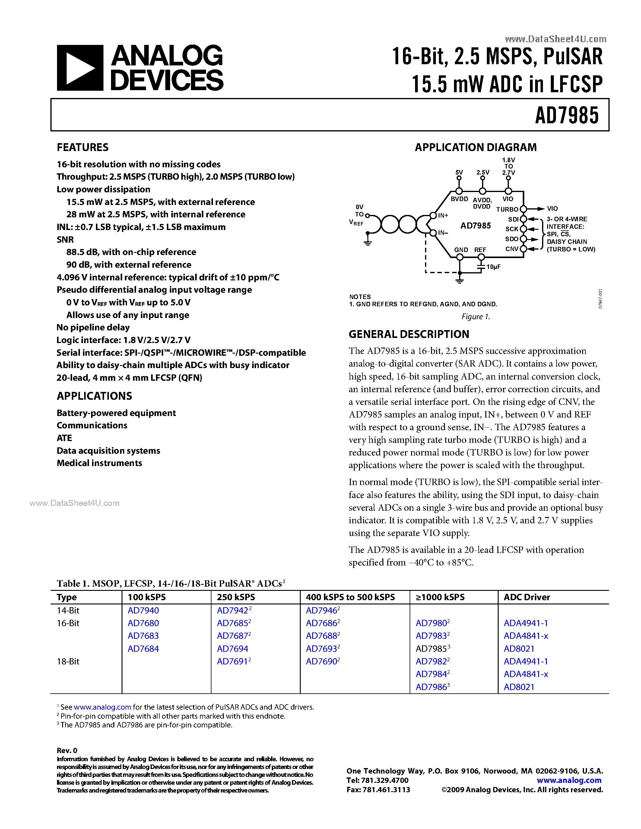 Datasheet AD7985 - PulSAR 15.5 mW ADC page 1