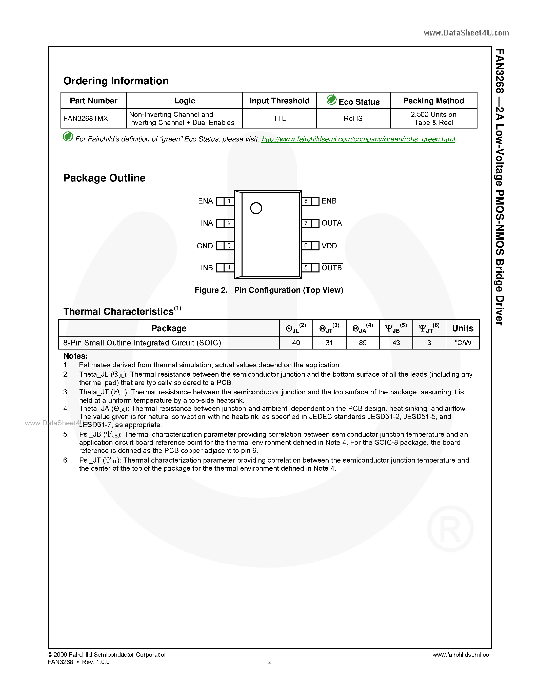 Даташит FAN3268 - 2A Low-Voltage PMOS-NMOS Bridge Driver страница 2