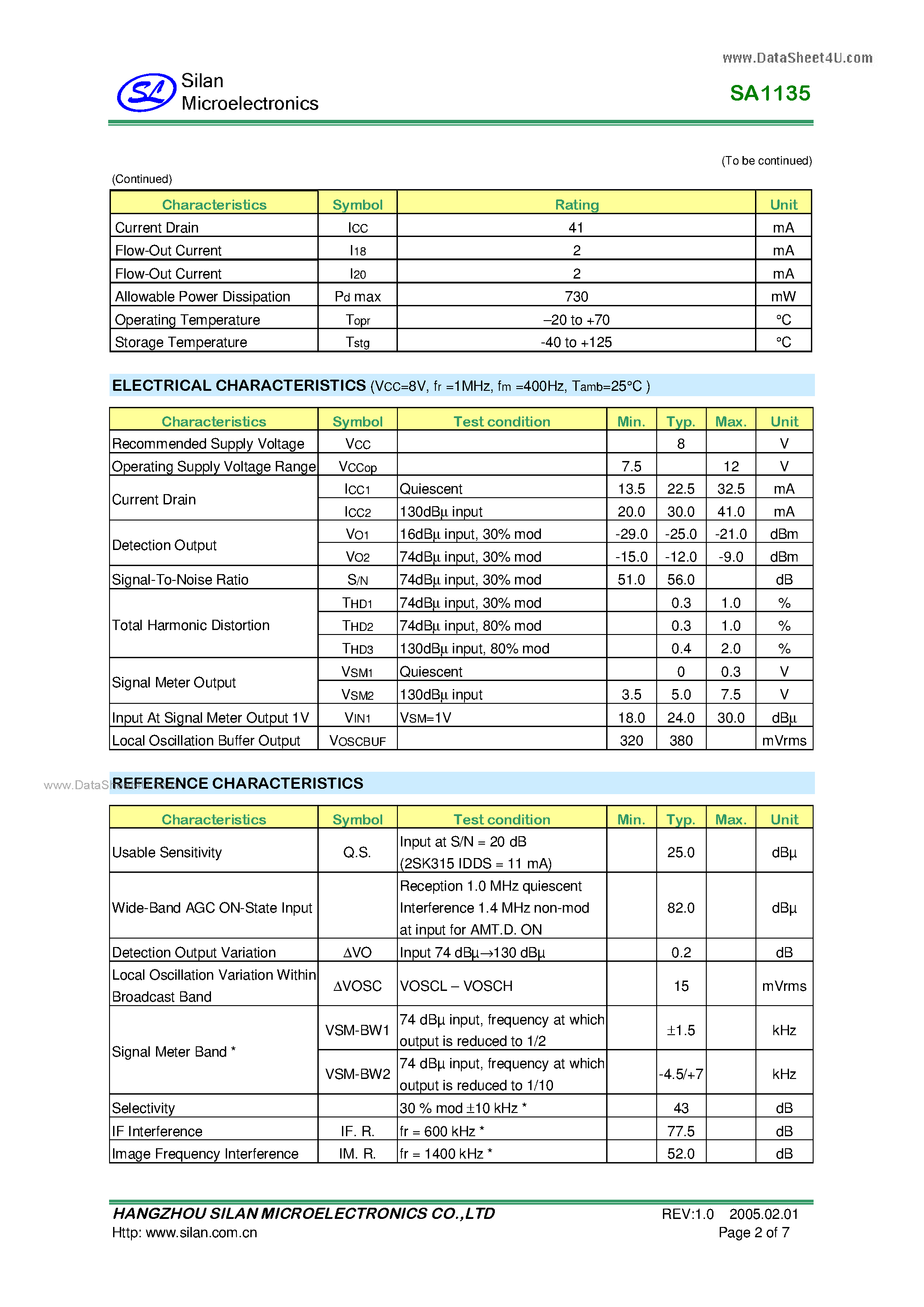 Datasheet SA1135 - AM RADIO IC FOR DIGITAL TUNING SYSTEM page 2