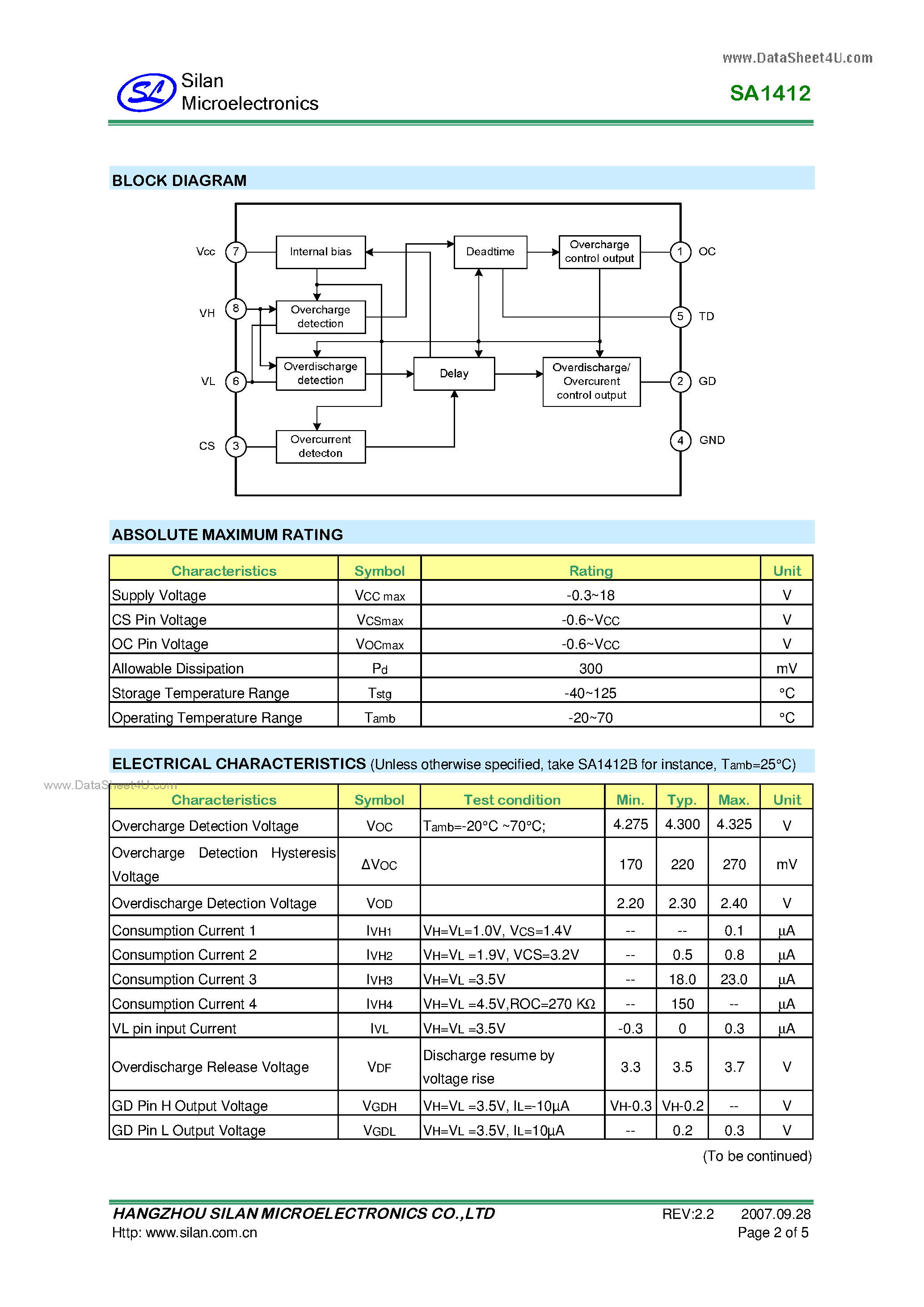 Datasheet SA1412 - TWO CELL LI+ BATTERY PROTECTION CIRCUIT page 2