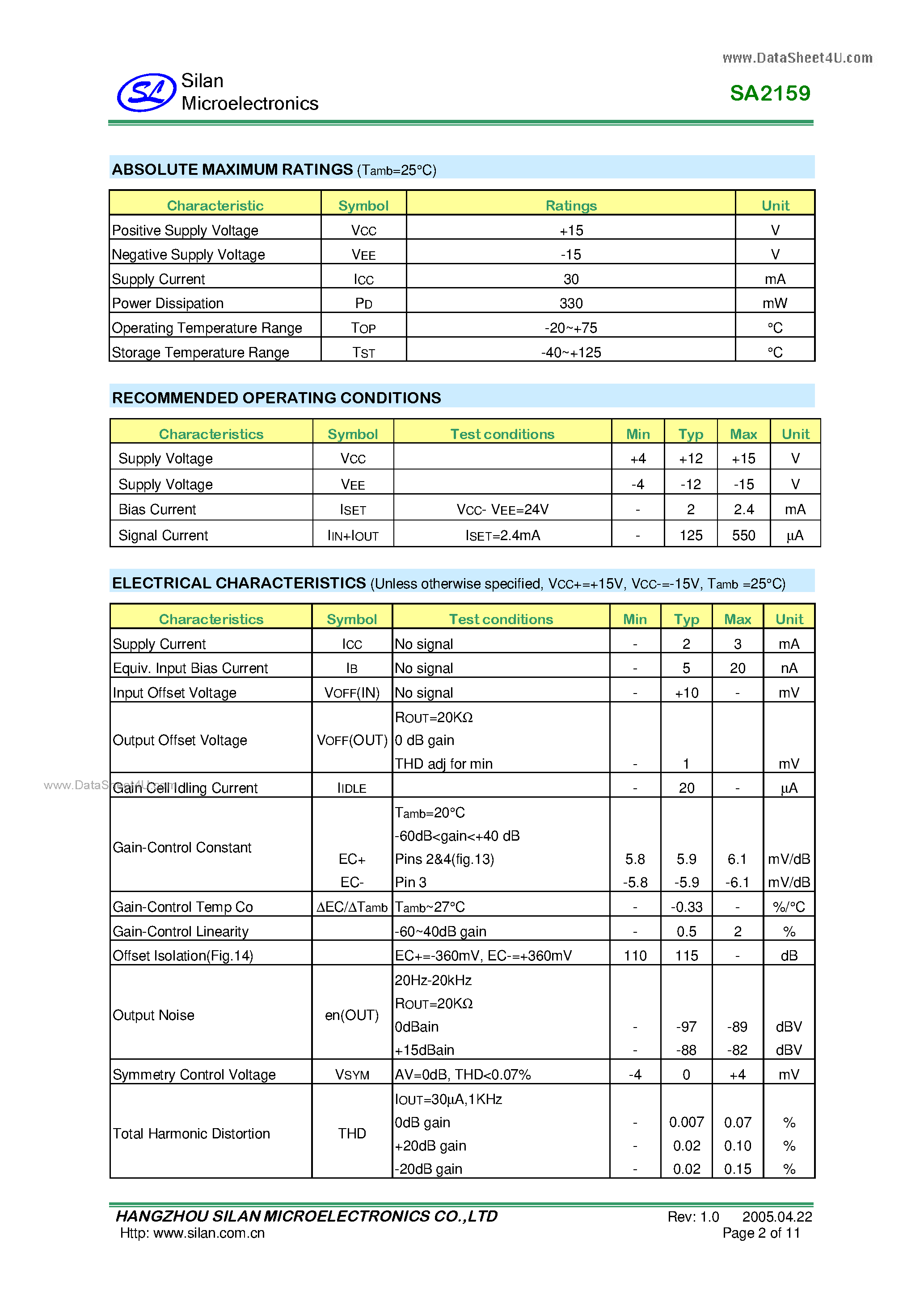 Datasheet SA2159 - VOLTAGE CONTROLLED AMPLIFIER page 2