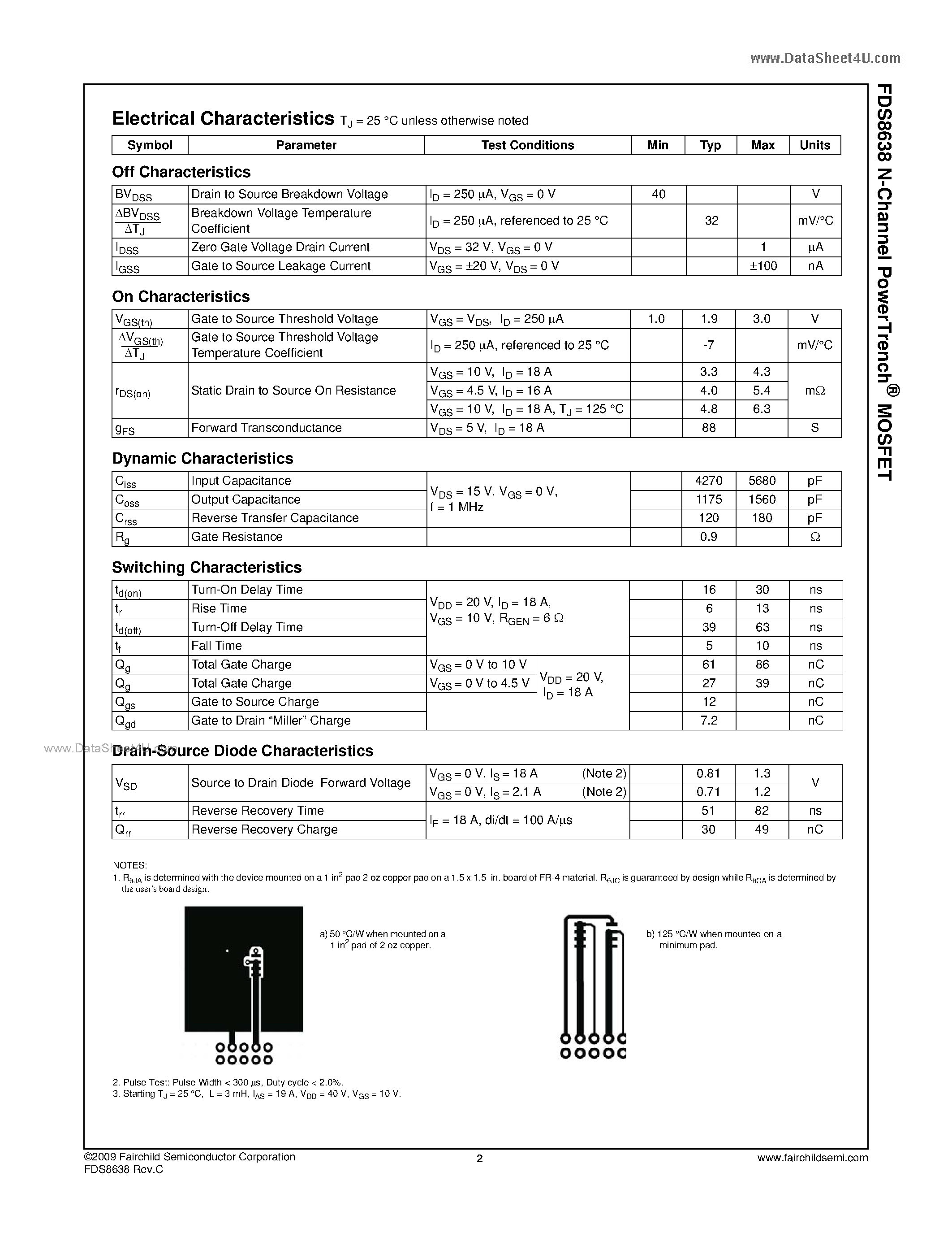 Даташит FDS8638 - N-Channel MOSFET страница 2