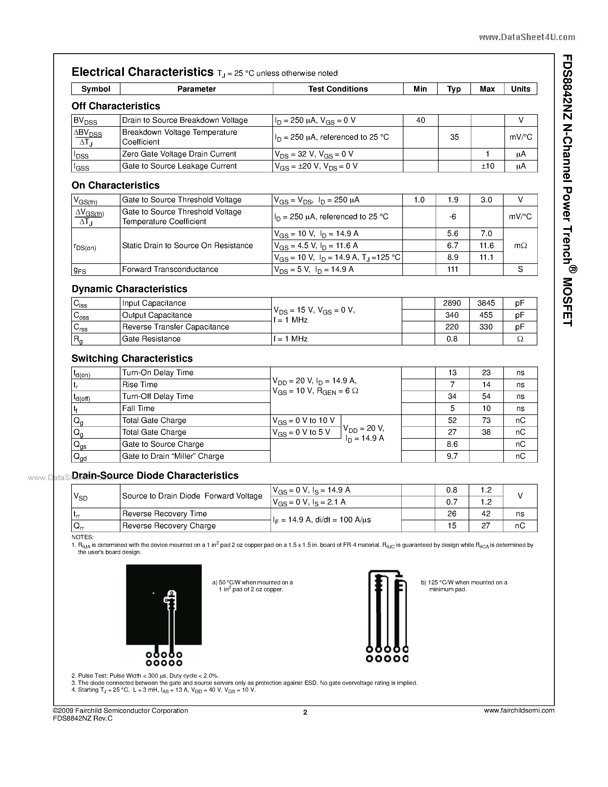 Datasheet FDS8842NZ - N-Channel MOSFET page 2