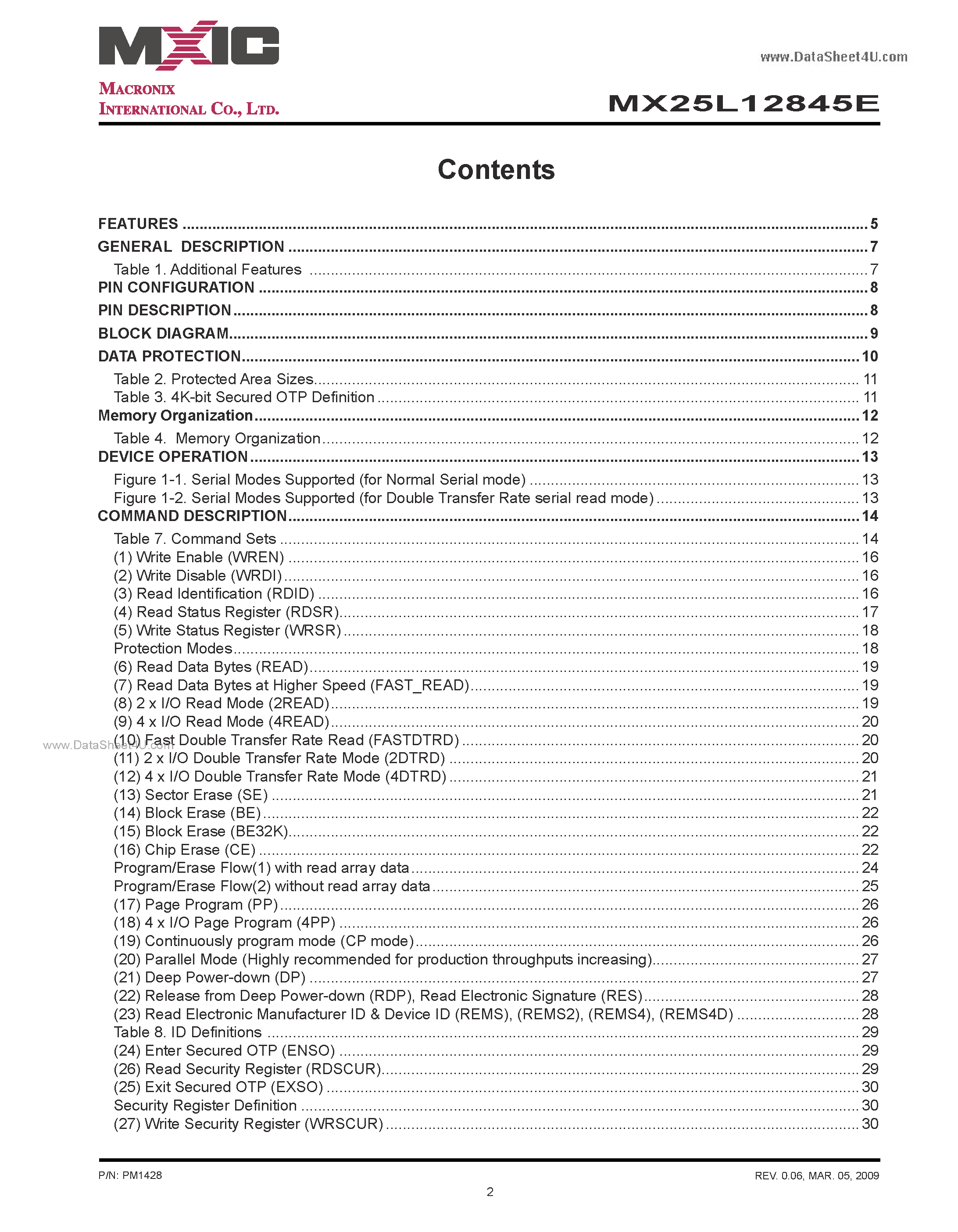 Datasheet MX25L12845E - 128M-BIT [x 1/x 2/x 4] CMOS MXSMIO (SERIAL MULTI I/O) FLASH MEMORY page 2