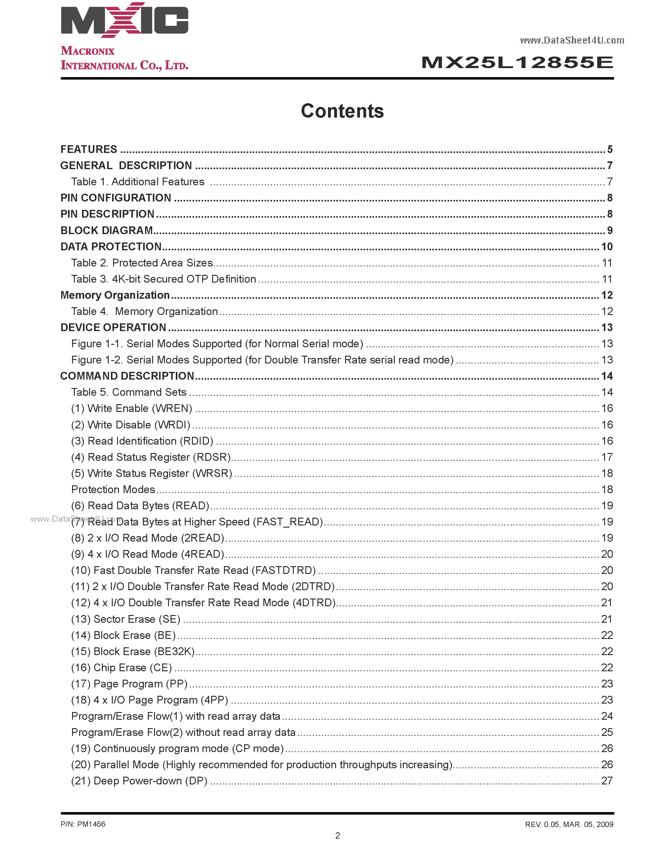 Datasheet MX25L12855E - 128M-BIT [x 1/x 2/x 4] CMOS MXSMIOTM (SERIAL MULTI I/O) FLASH MEMORY page 2