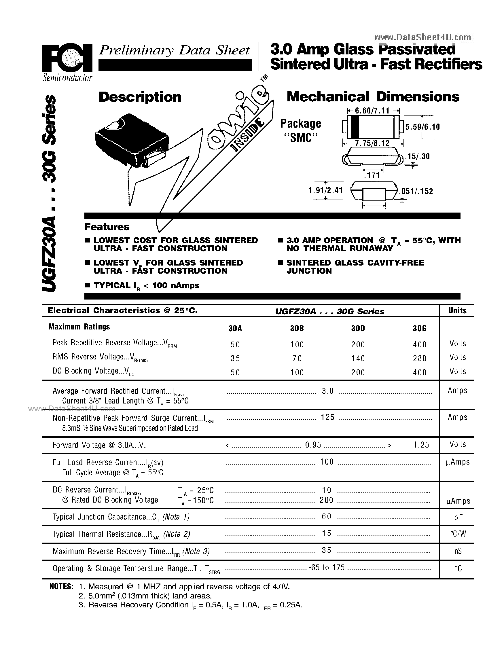 Datasheet UGFZ30A - 3.0 Amp Glass Passivated Sintered Ultra - Fast Rectifiers page 1