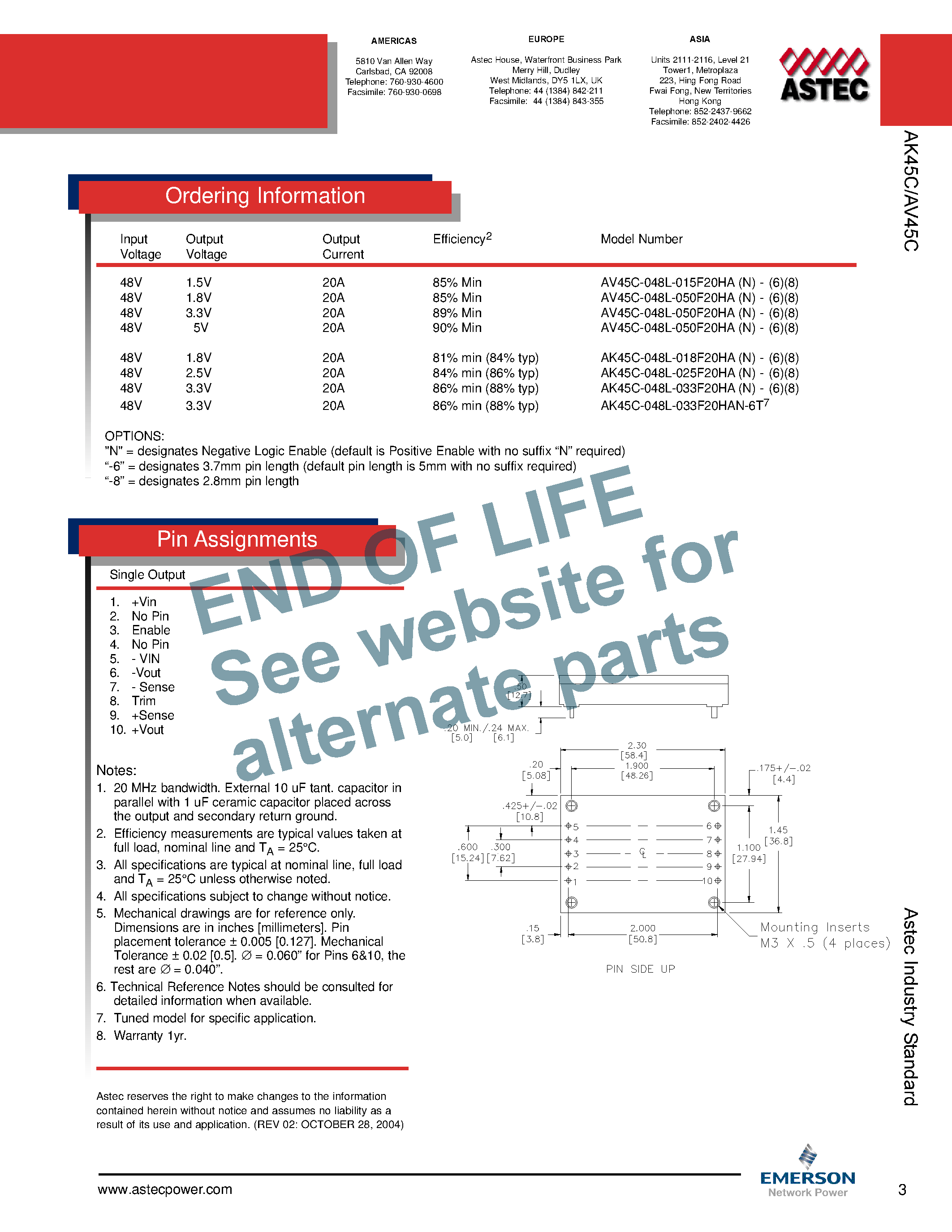 Datasheet AK45C-048L-018F20HA-8 - DC-DC / Industry Standard Isolated Quarter Brick page 2