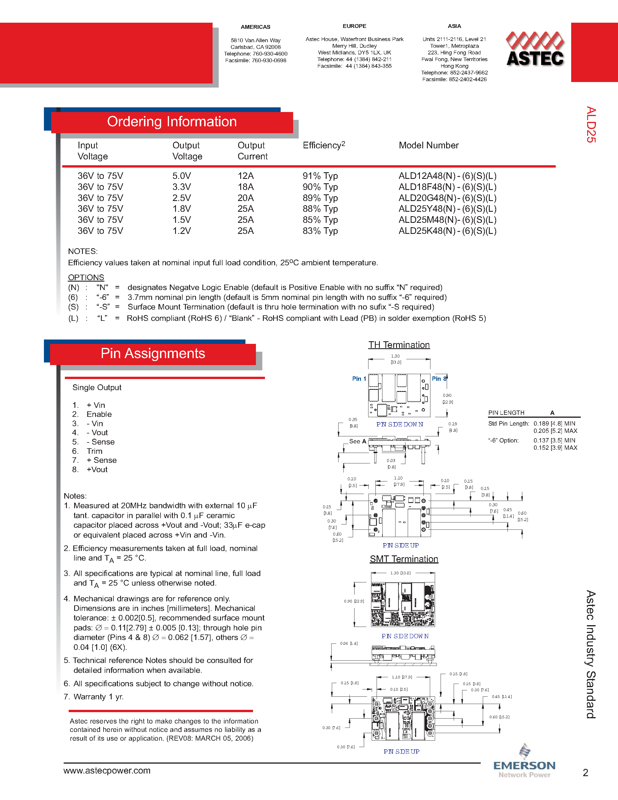 Даташит ALD12A48N-6 - DC-DC / Intermediate Bus Converter страница 2