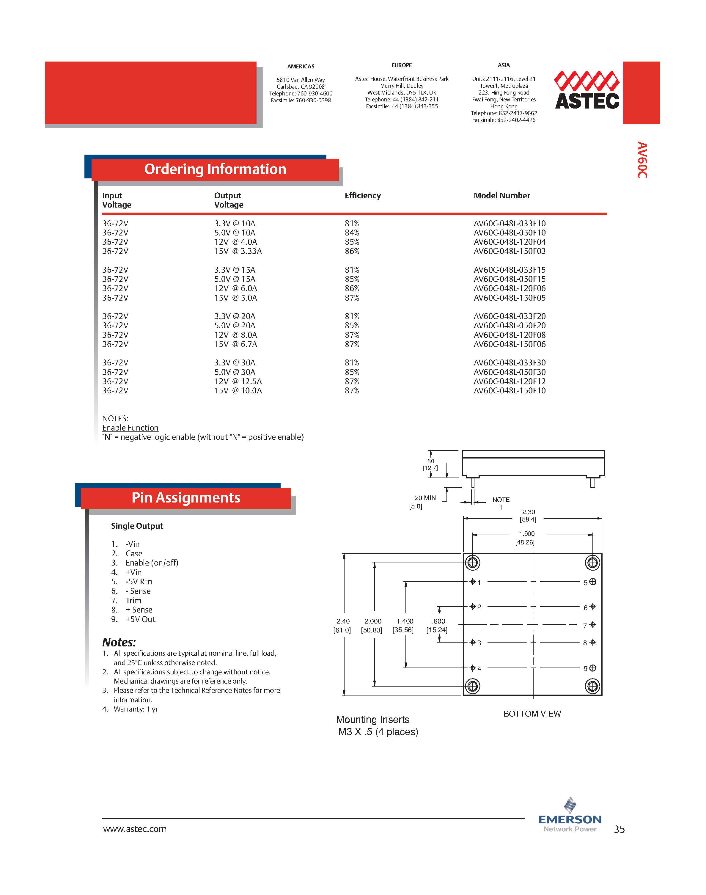 Даташит AV60C-048L-033F06-8 - DC-DC / Industry Standard Isolated Half Brick страница 2