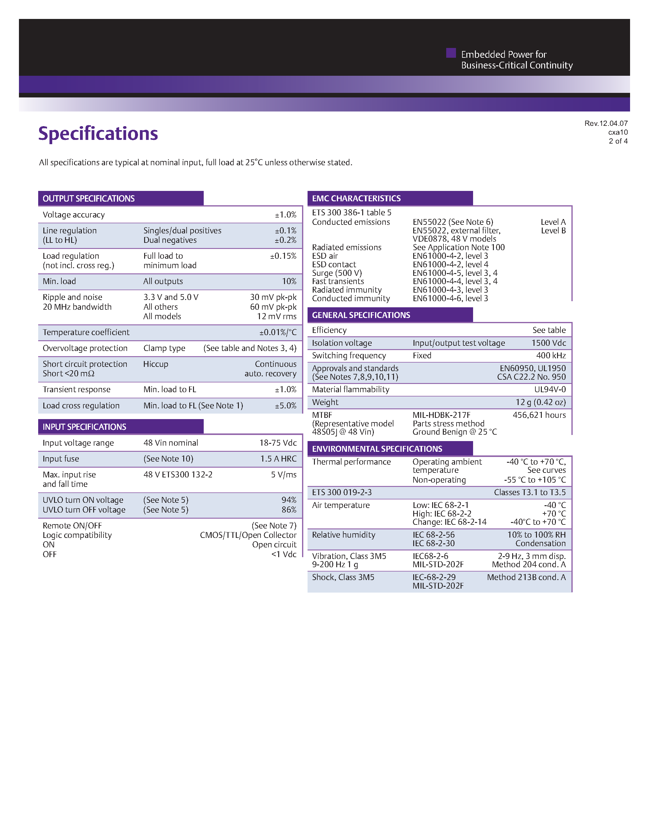 Datasheet CXA10-48S05J - DC-DC / Low Power Isolated Industrial page 2