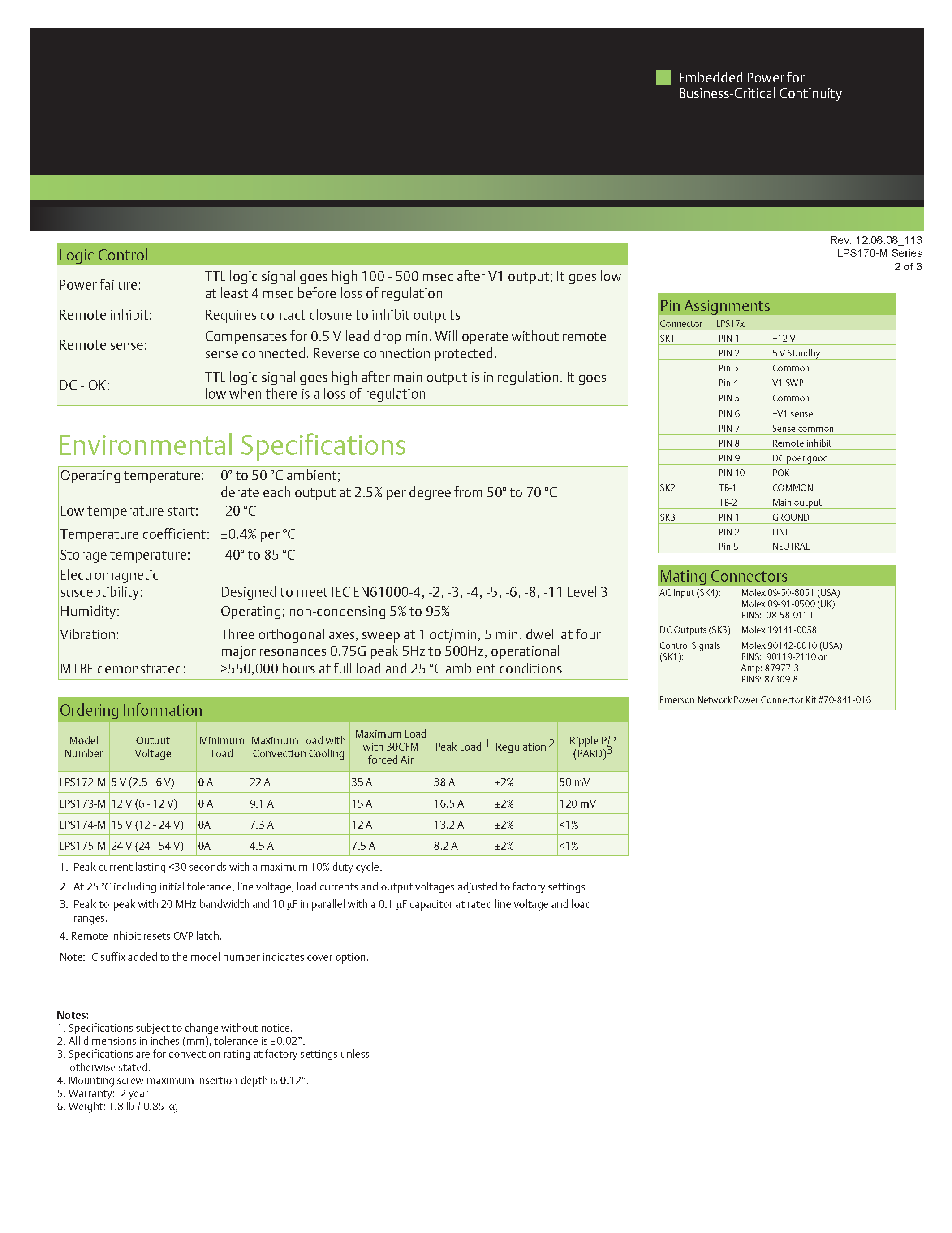 Datasheet LPS172-M-C - AC-DC / 136W - 260W Medical page 2