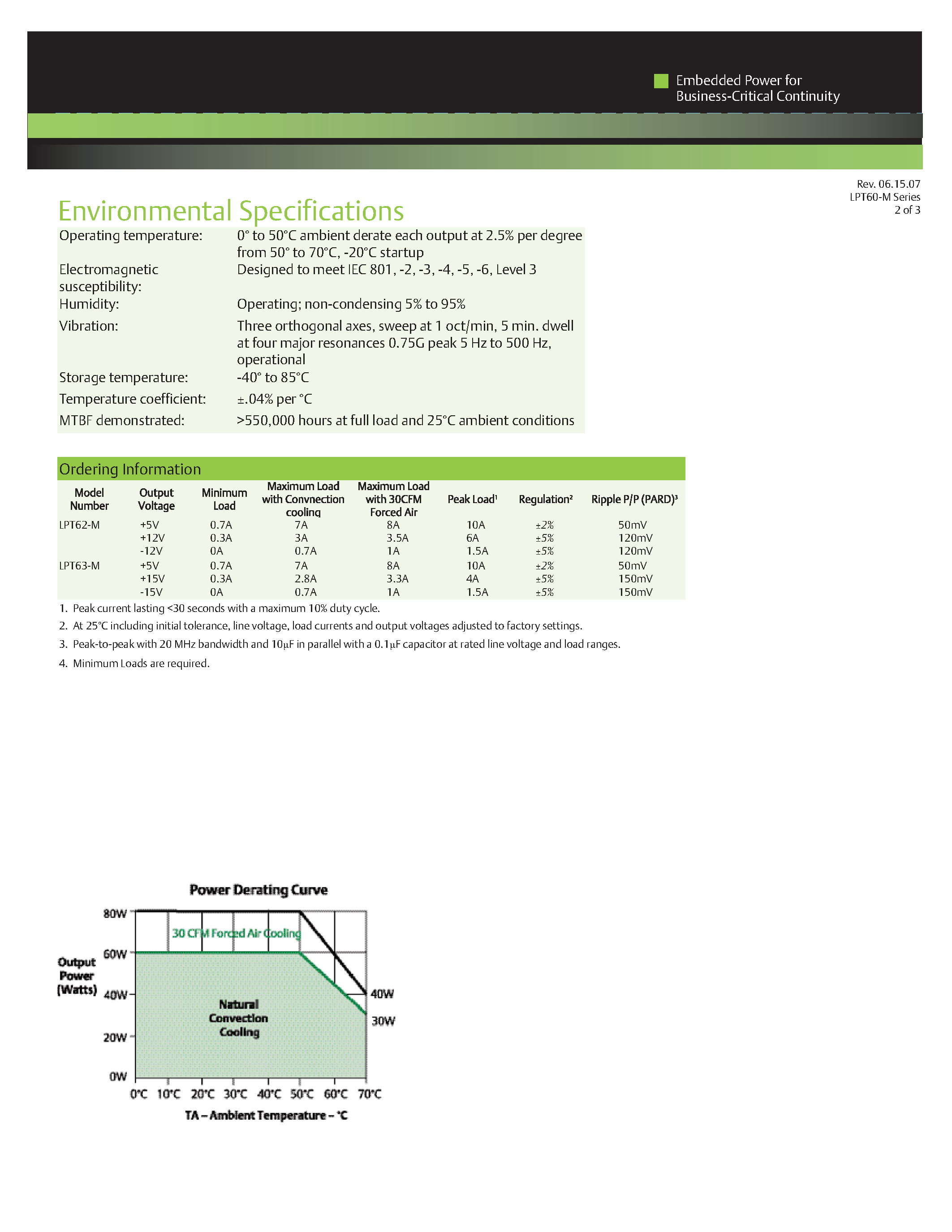 Datasheet LPT62-M - AC-DC / 10W - 85W Medical page 2