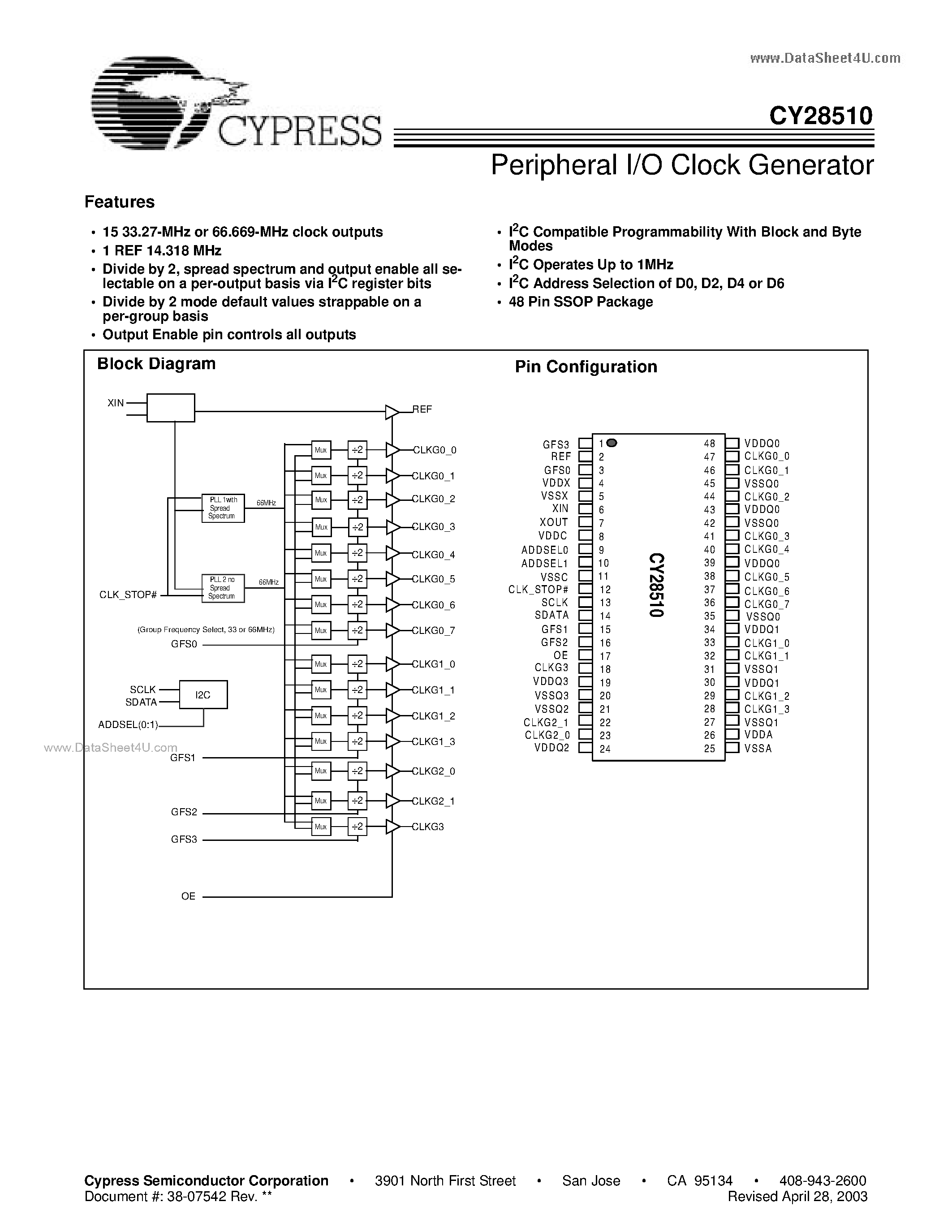 Даташит CY28510 - Peripheral I/O Clock Generator страница 1