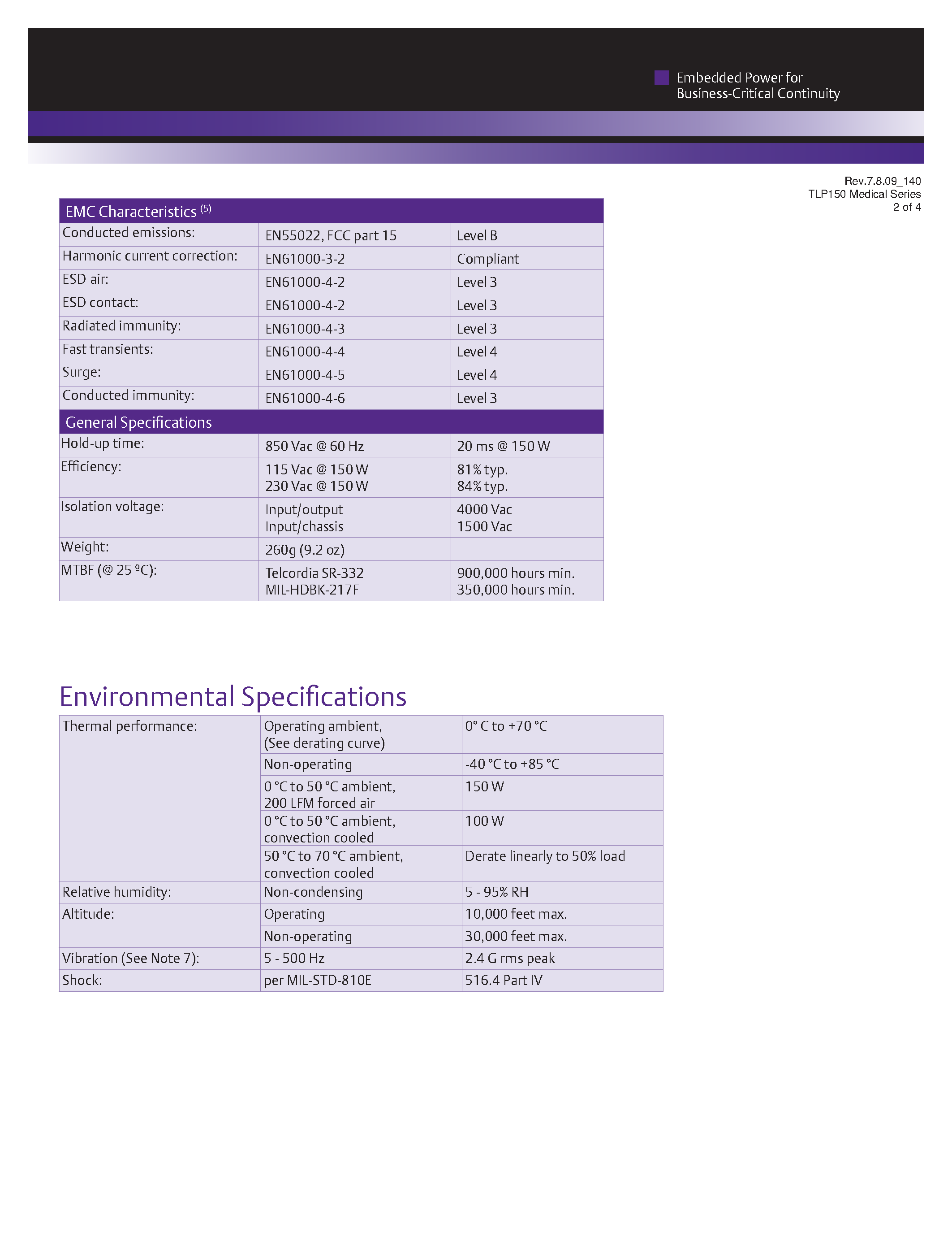 Datasheet TLP150N-99S12FJ - AC-DC / 136W - 260W Medical page 2