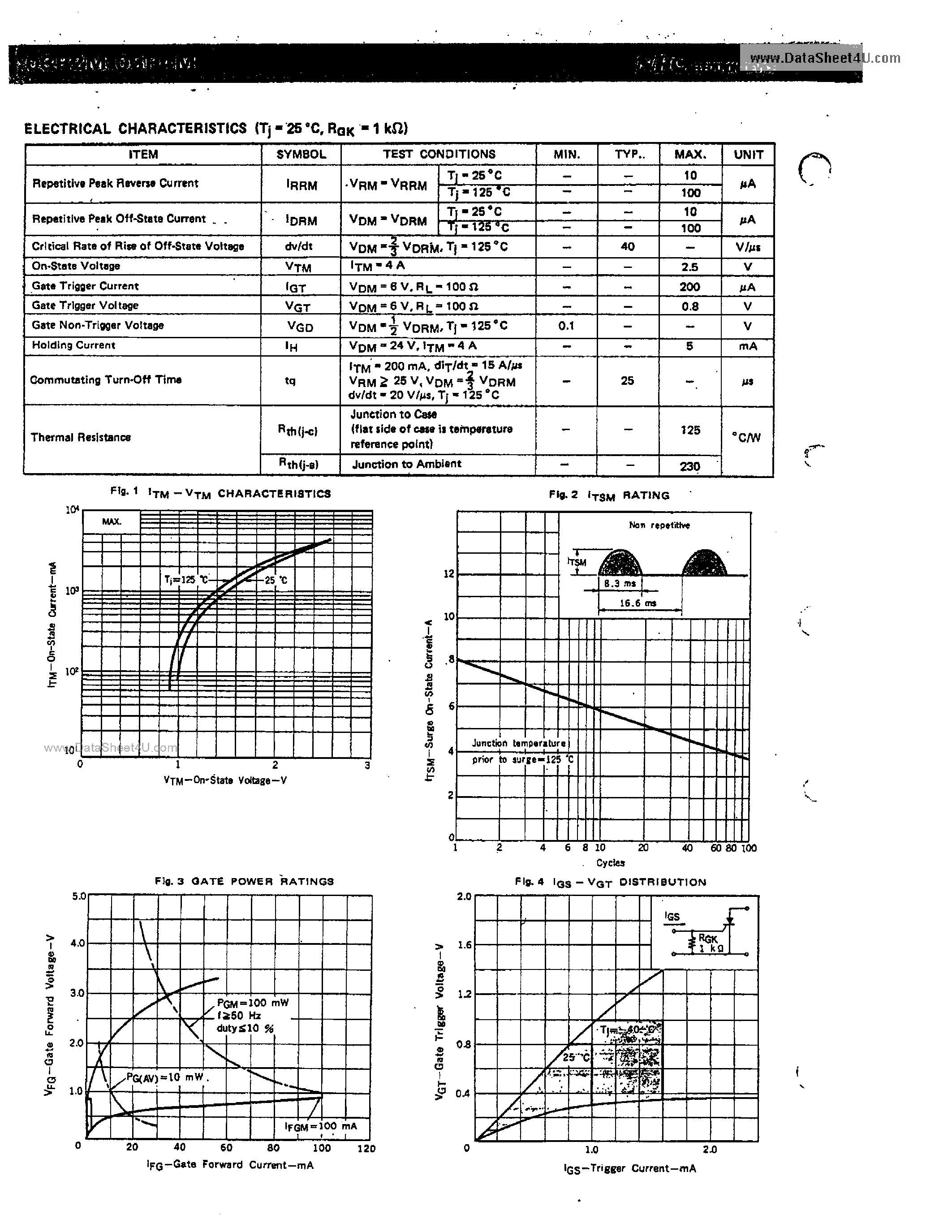 Datasheet 03P2M - (03P2M / 03P4M) 0.47 A(R.M.S.)ALL DIFFUSED MOLD TYPE SCR page 2