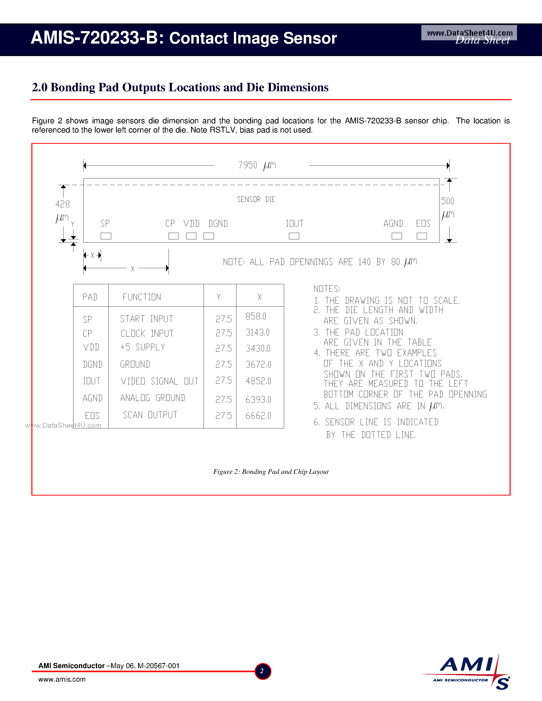 Datasheet AMIS-720233-B - Image Sensor page 2