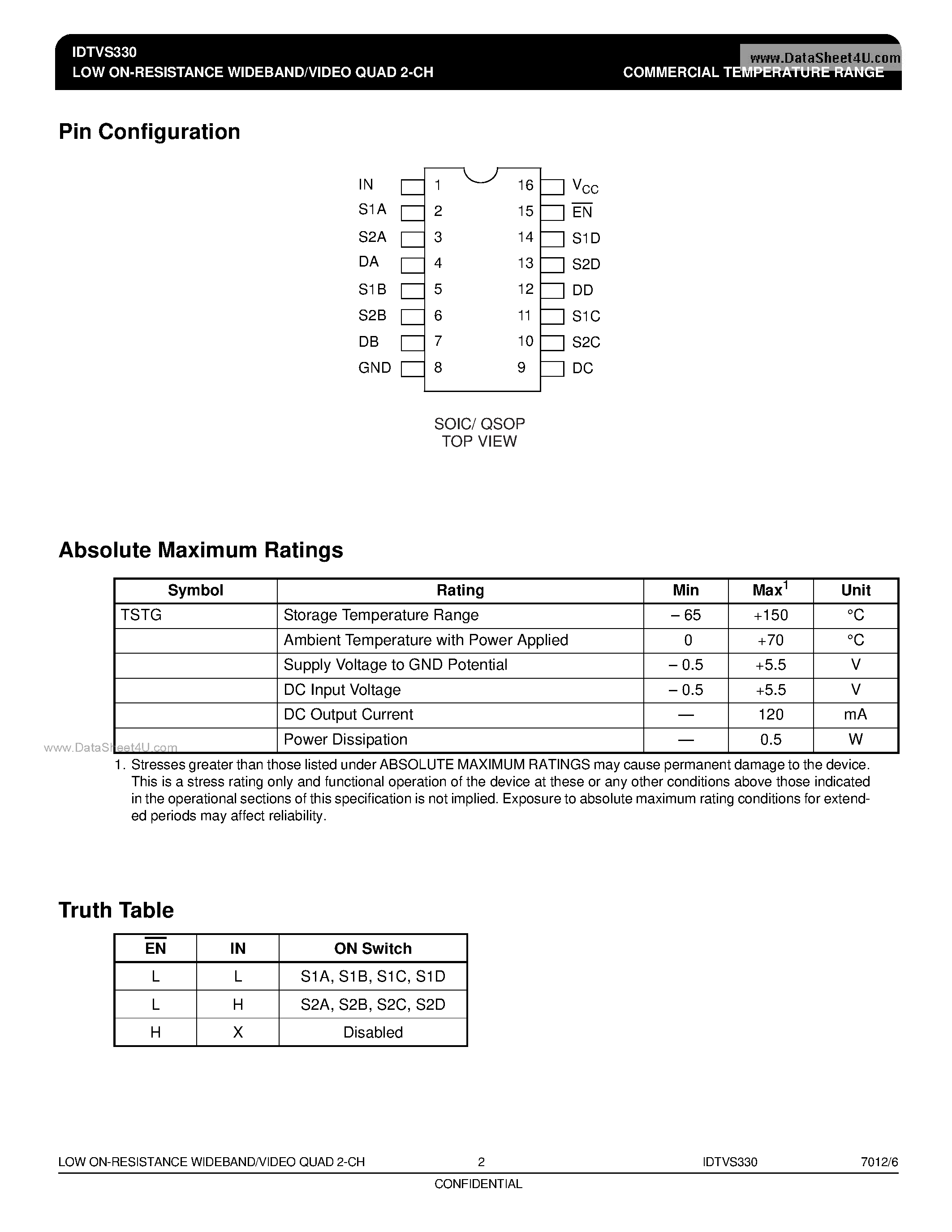 Datasheet IDTVS330 - LOW ON-RESISTANCE WIDEBAND/VIDEO QUAD 2-CH page 2