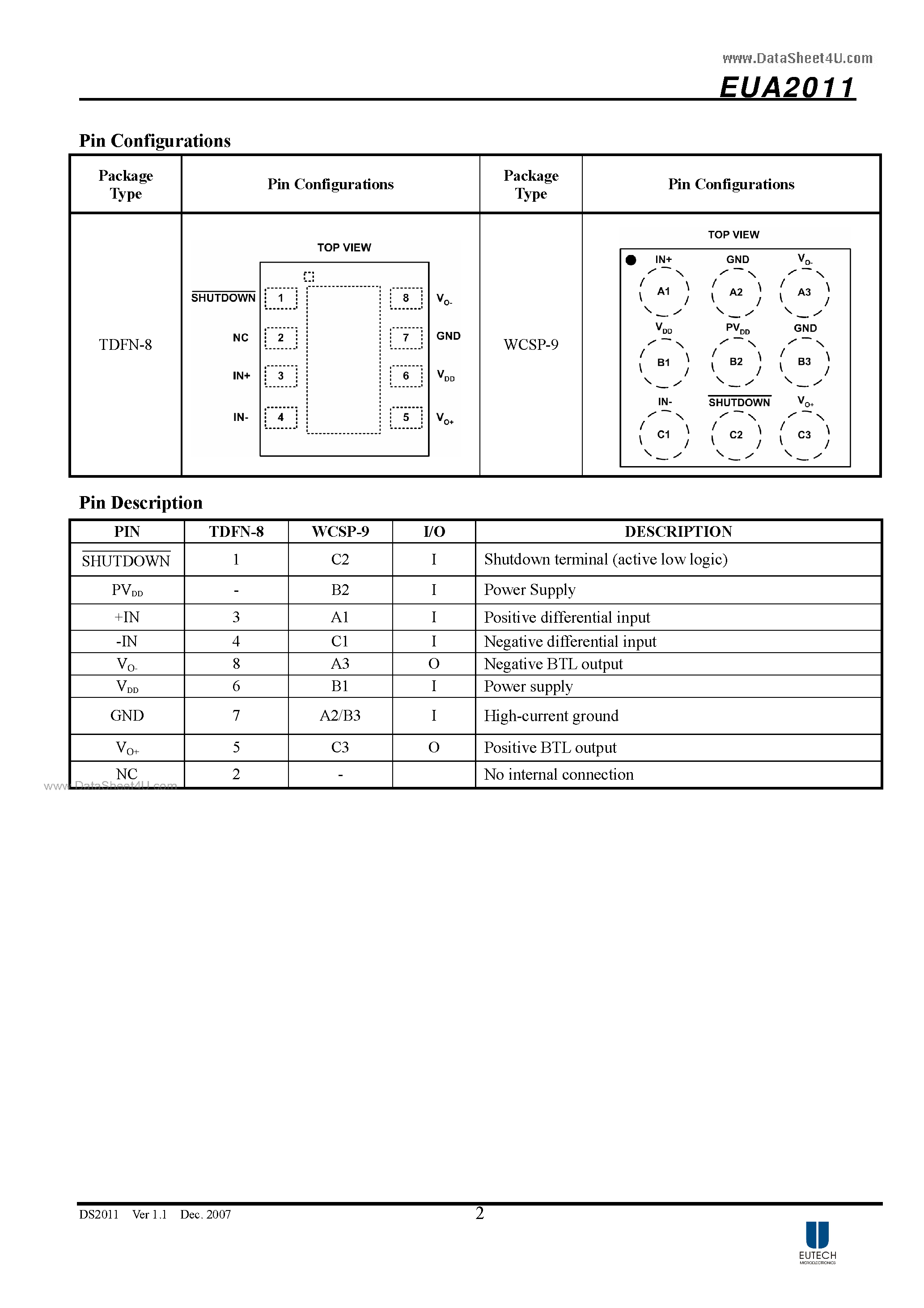 Даташит EUA2011 - 3-W Mono Filterless Class-D Audio Power Amplifier страница 2