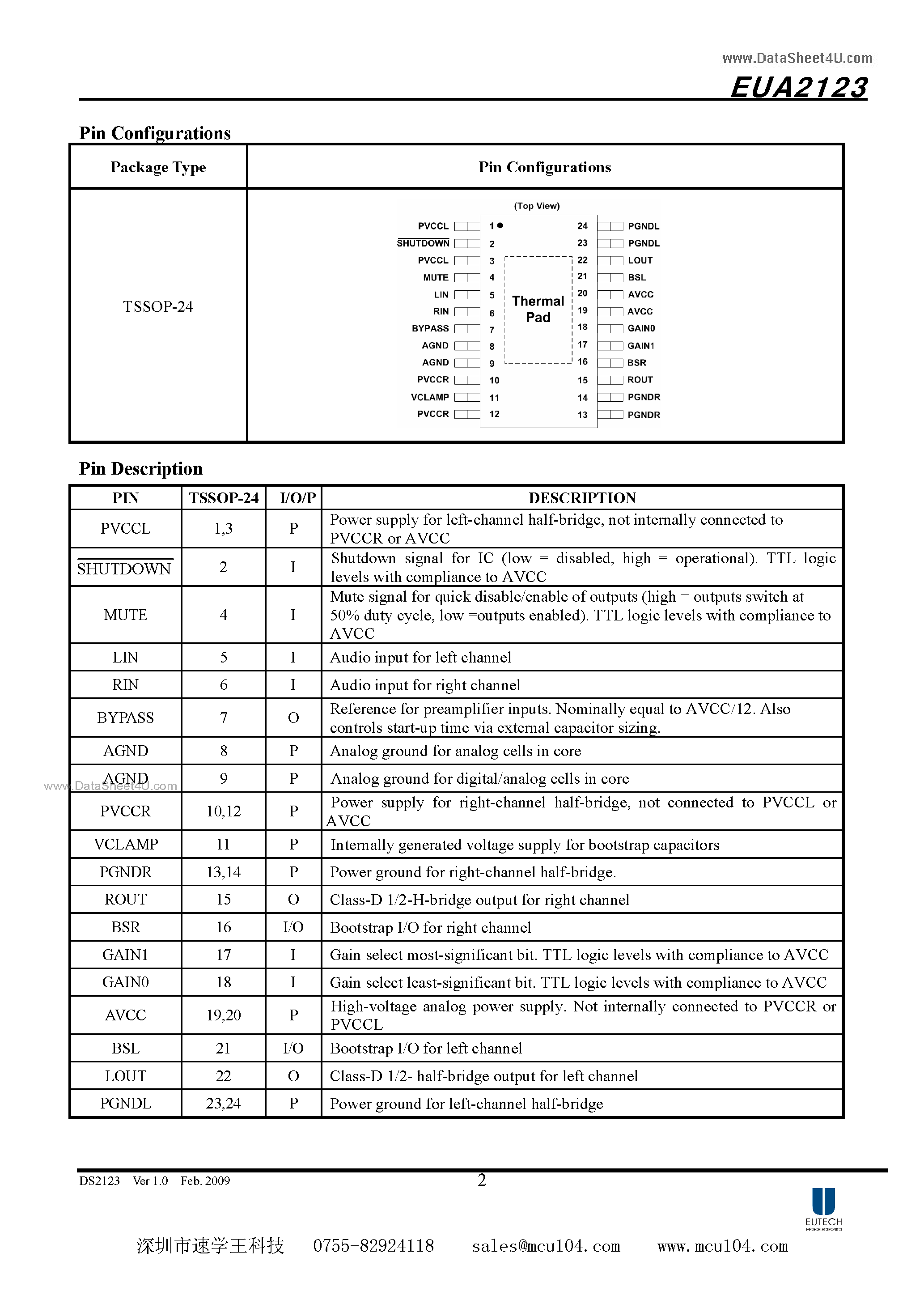 Даташит EUA2123 - 20-W Stereo Class-D Audio Power Amplifier страница 2