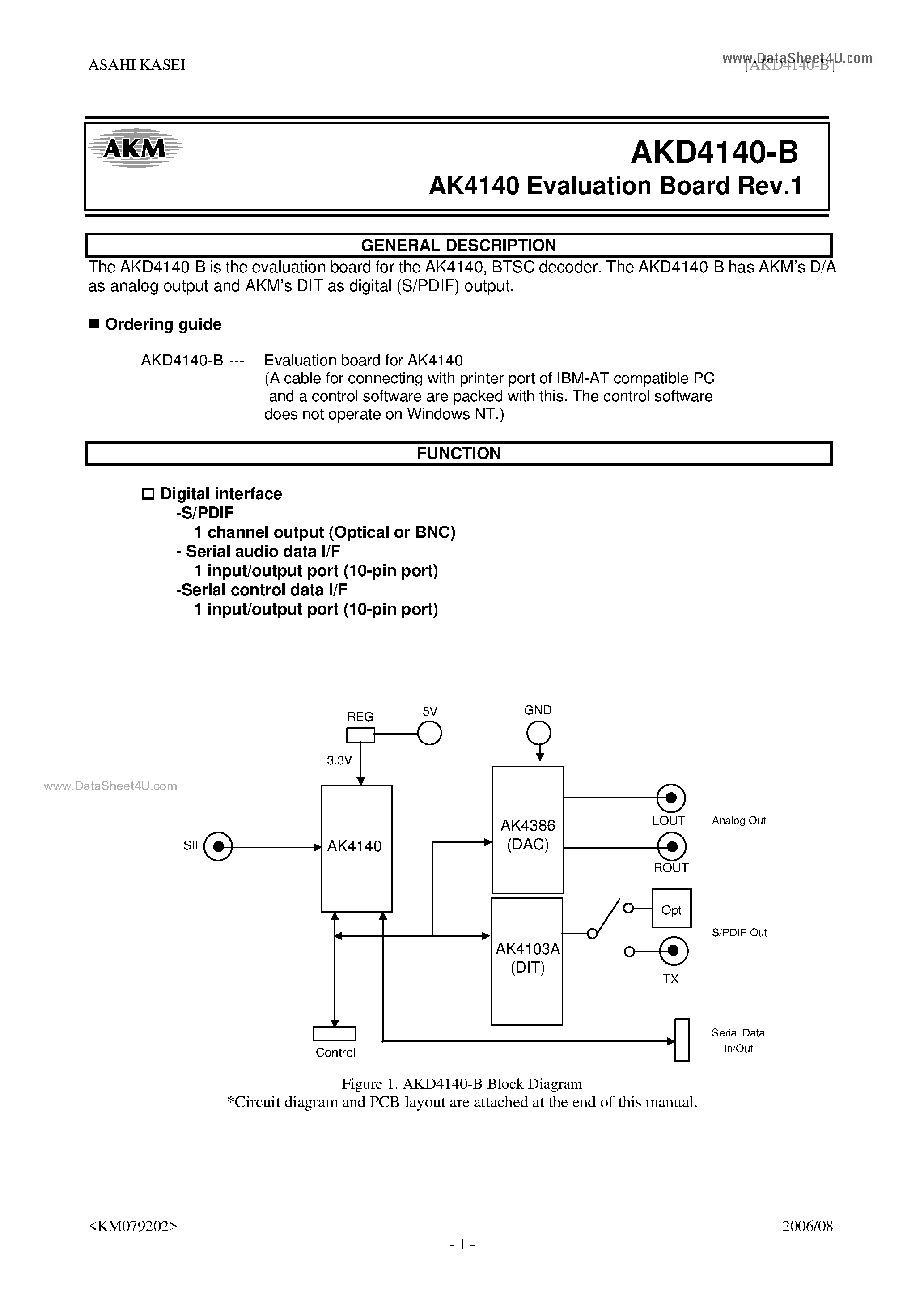 Datasheet AK4140-B - BTSC decoder page 1