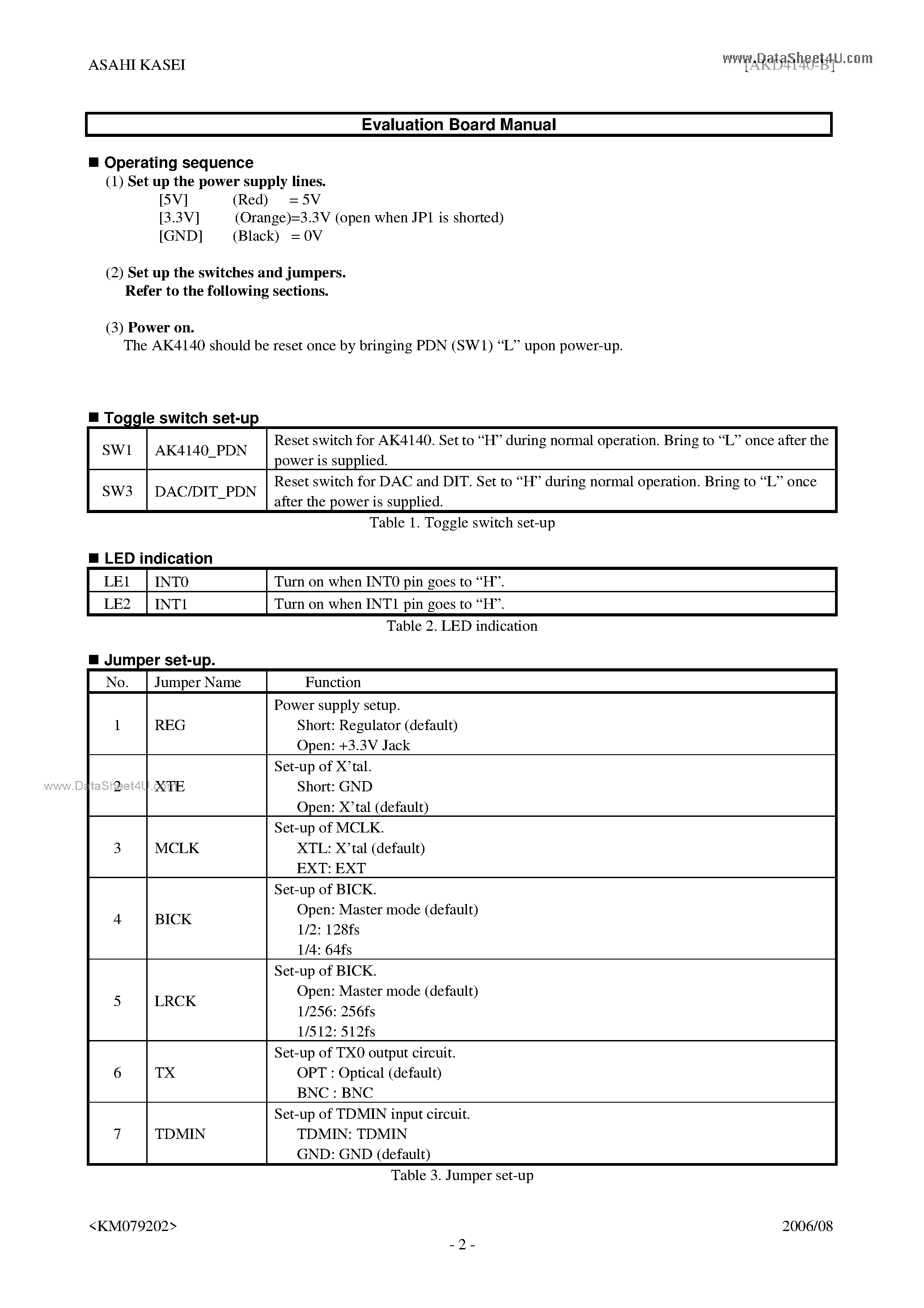 Datasheet AK4140-B - BTSC decoder page 2