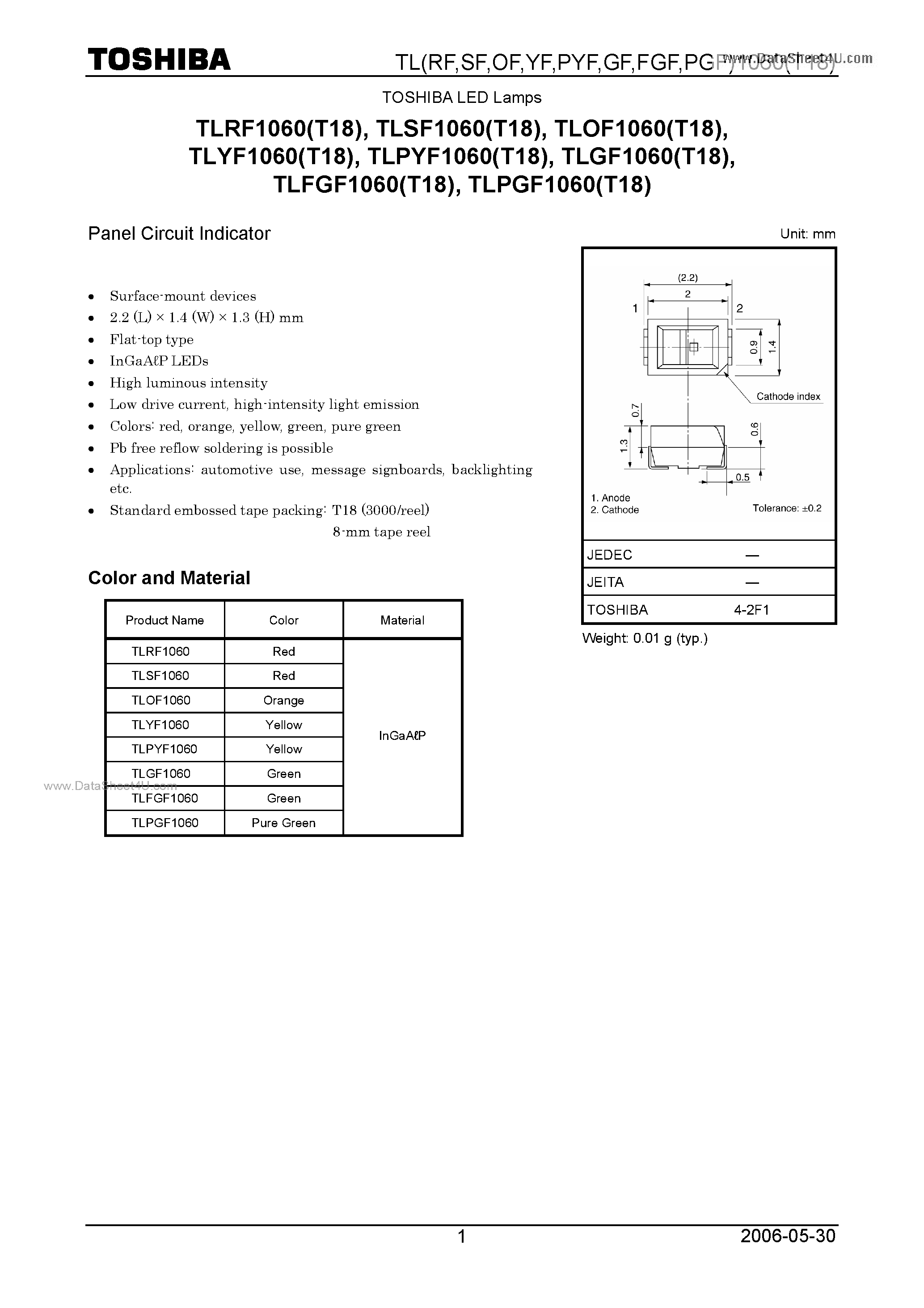 Даташит TLPYF1060 - Panel Circuit Indicator страница 1