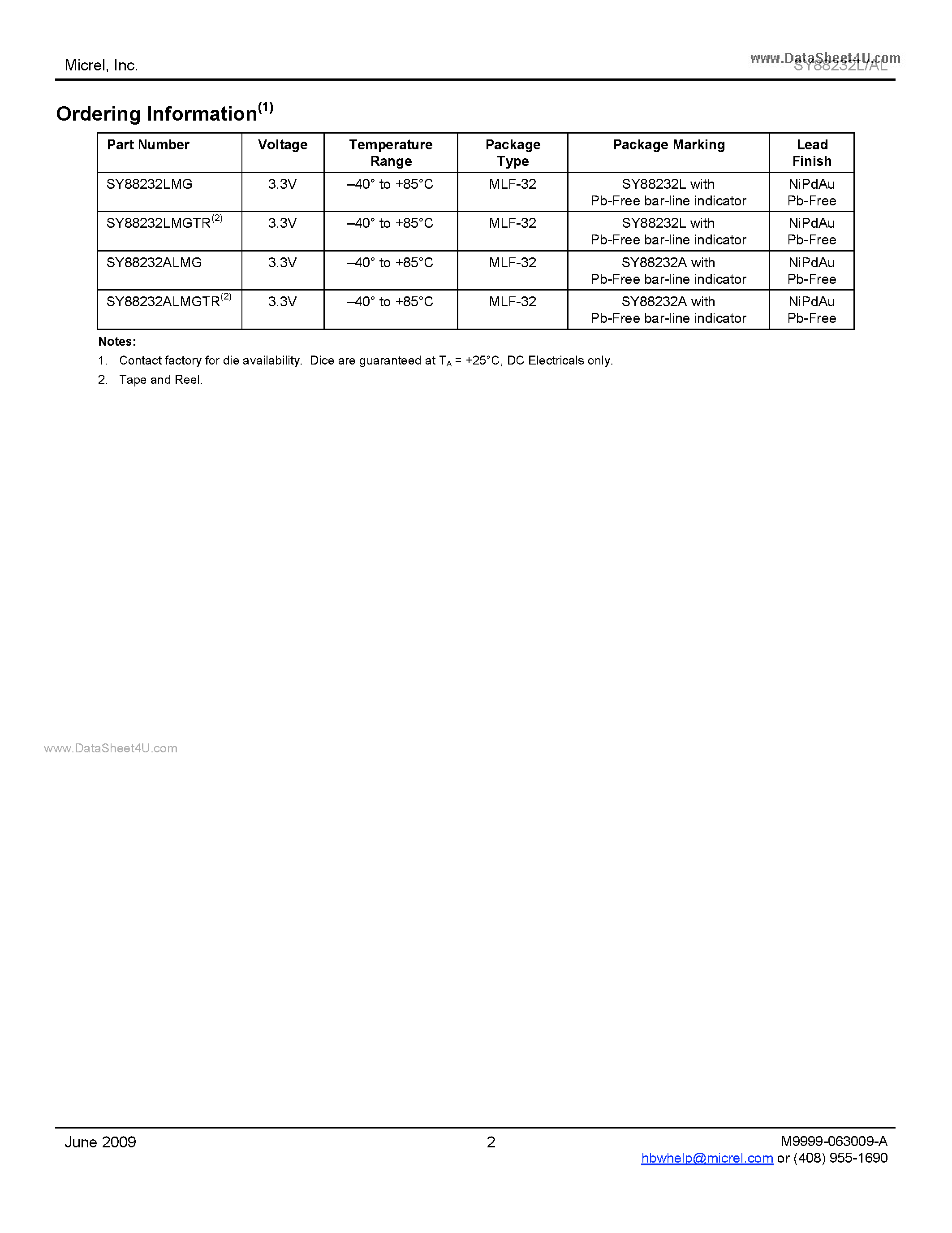 Даташит SY88232AL - 2.5Gbps Laser Diode Driver страница 2