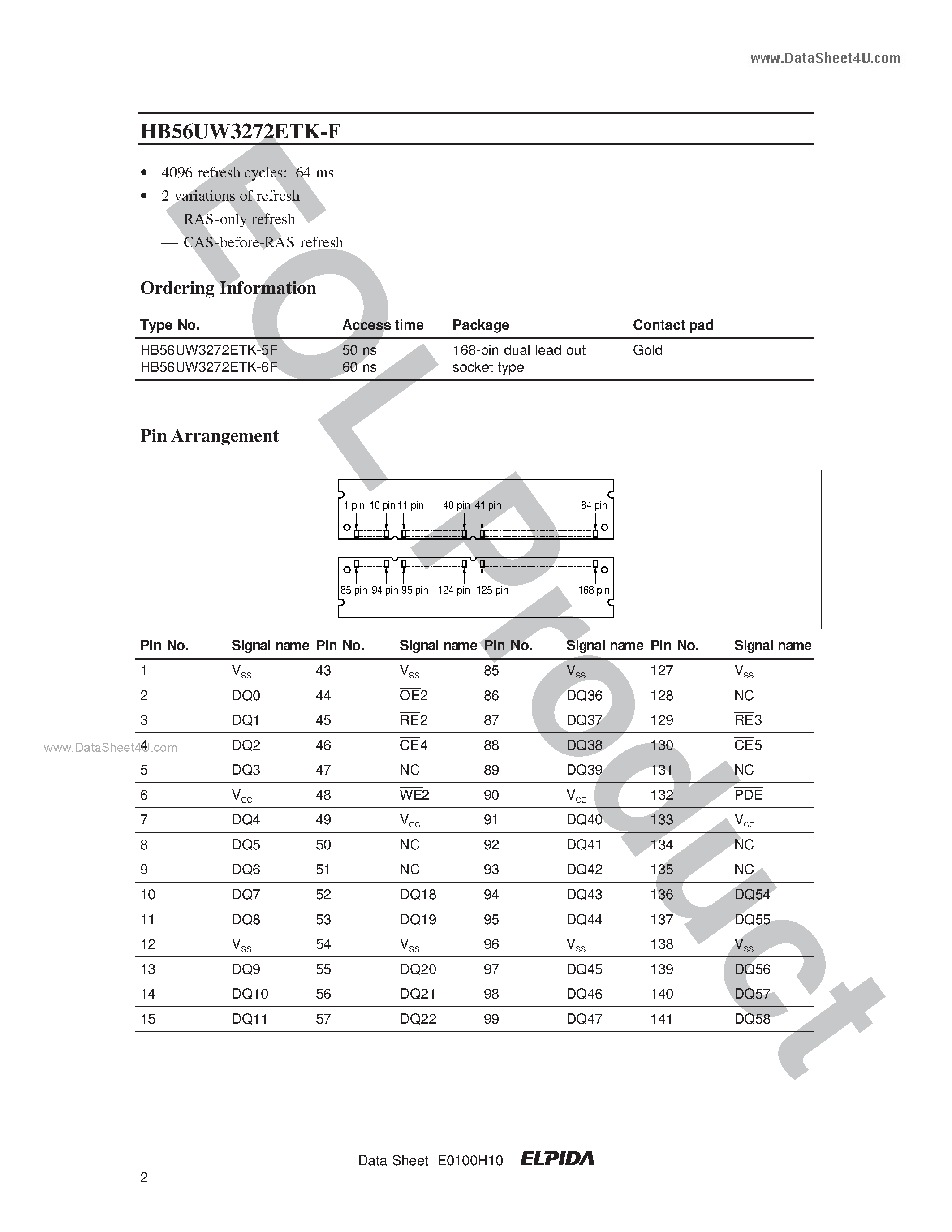 Даташит HB56UW3272ETK-F - 256MB Buffered EDO DRAM DIMM 32-Mword X 72-bit страница 2