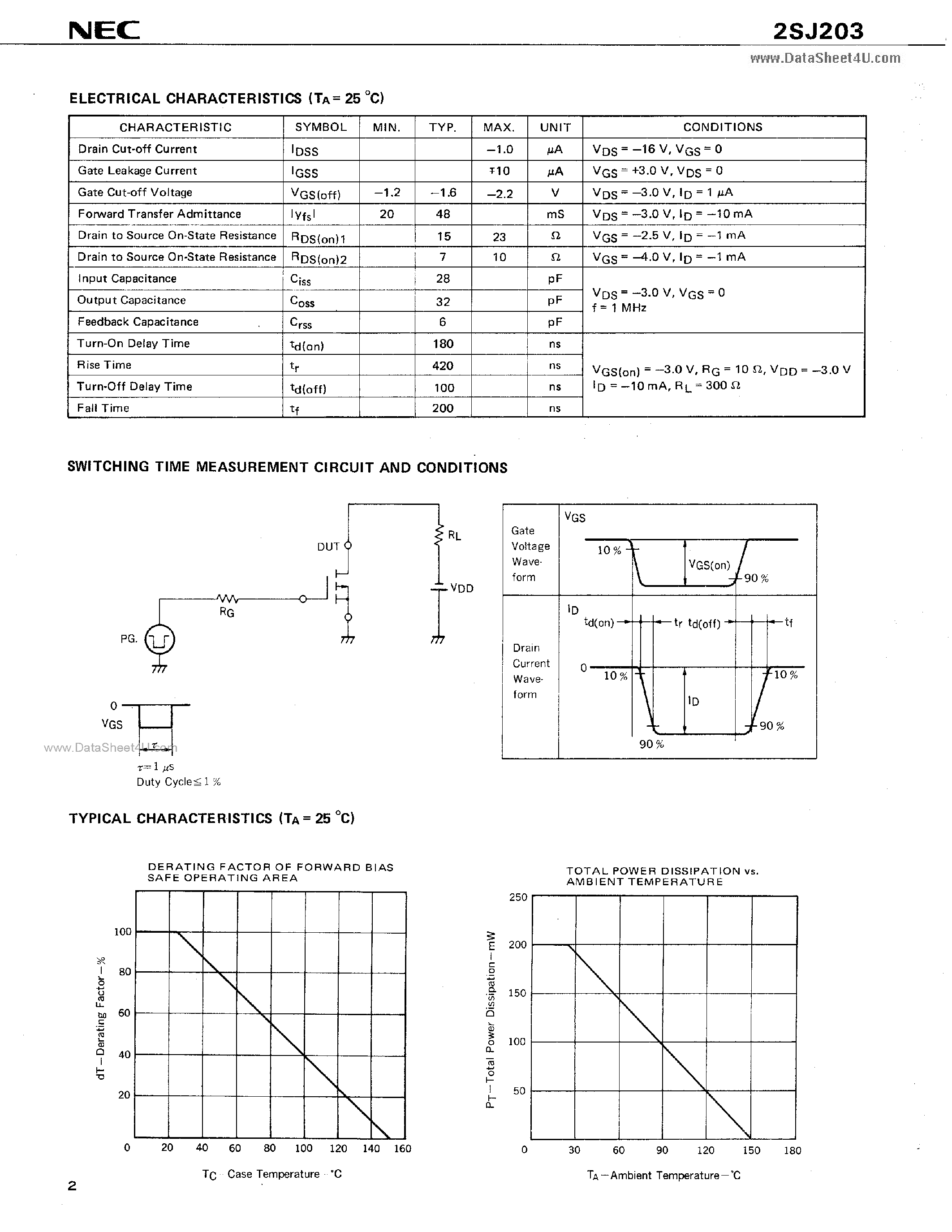 Datasheet 2SJ203 - MOS FIELD EFFECT TRANSISTOR page 2