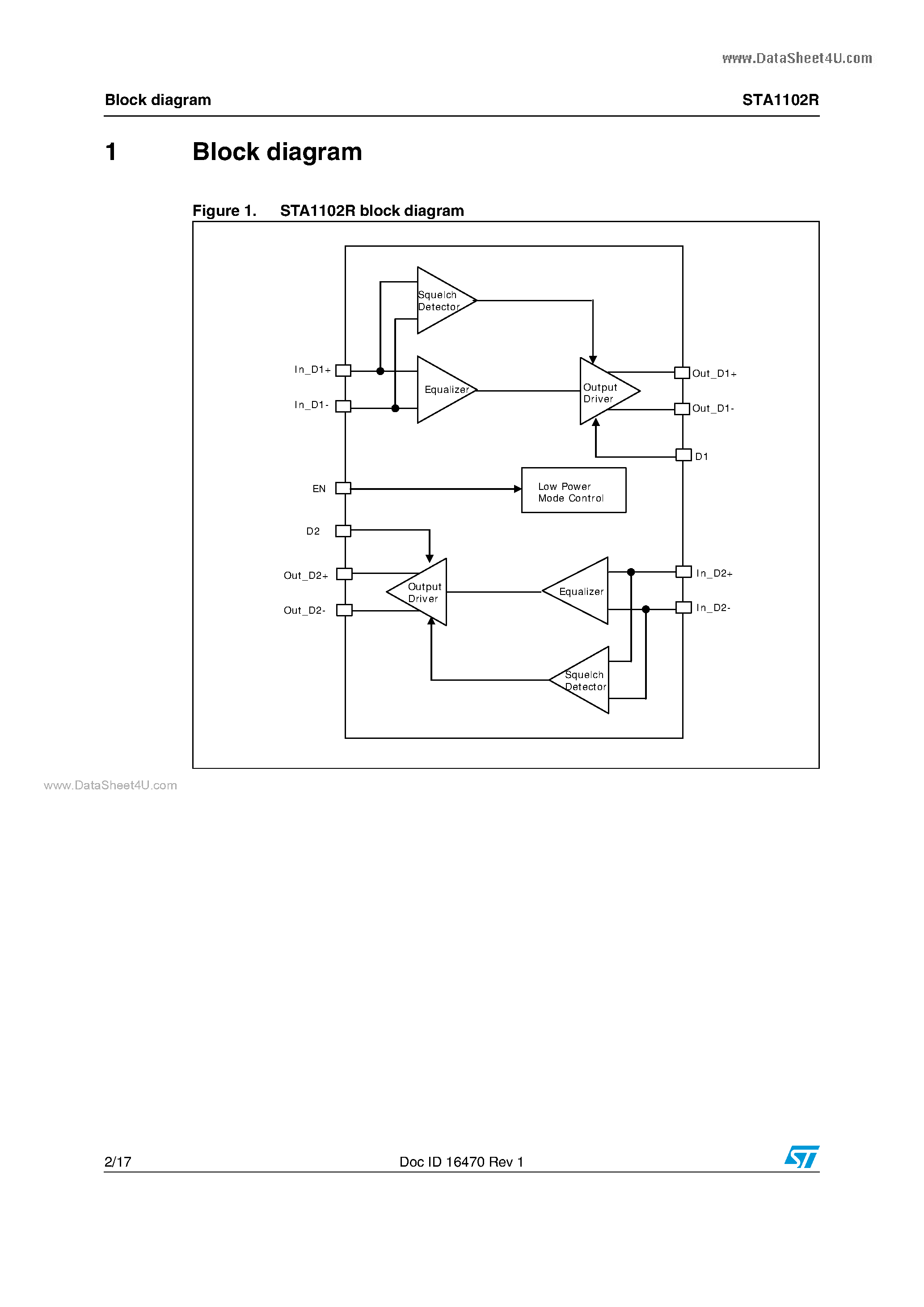 Даташит STA1102R - 2 differential-pair channel eSATA signal re-driver страница 2