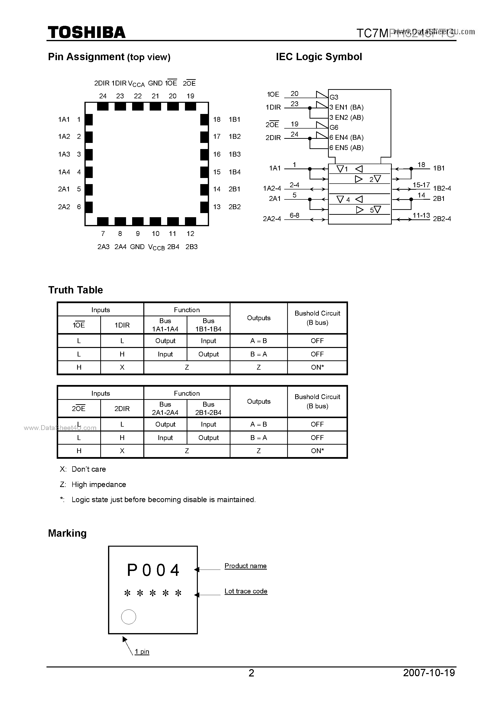 Даташит TC7MPH3245FTG - Low Voltage/Low Power 4-Bit X 2 Dual Supply Bus Transceiver страница 2