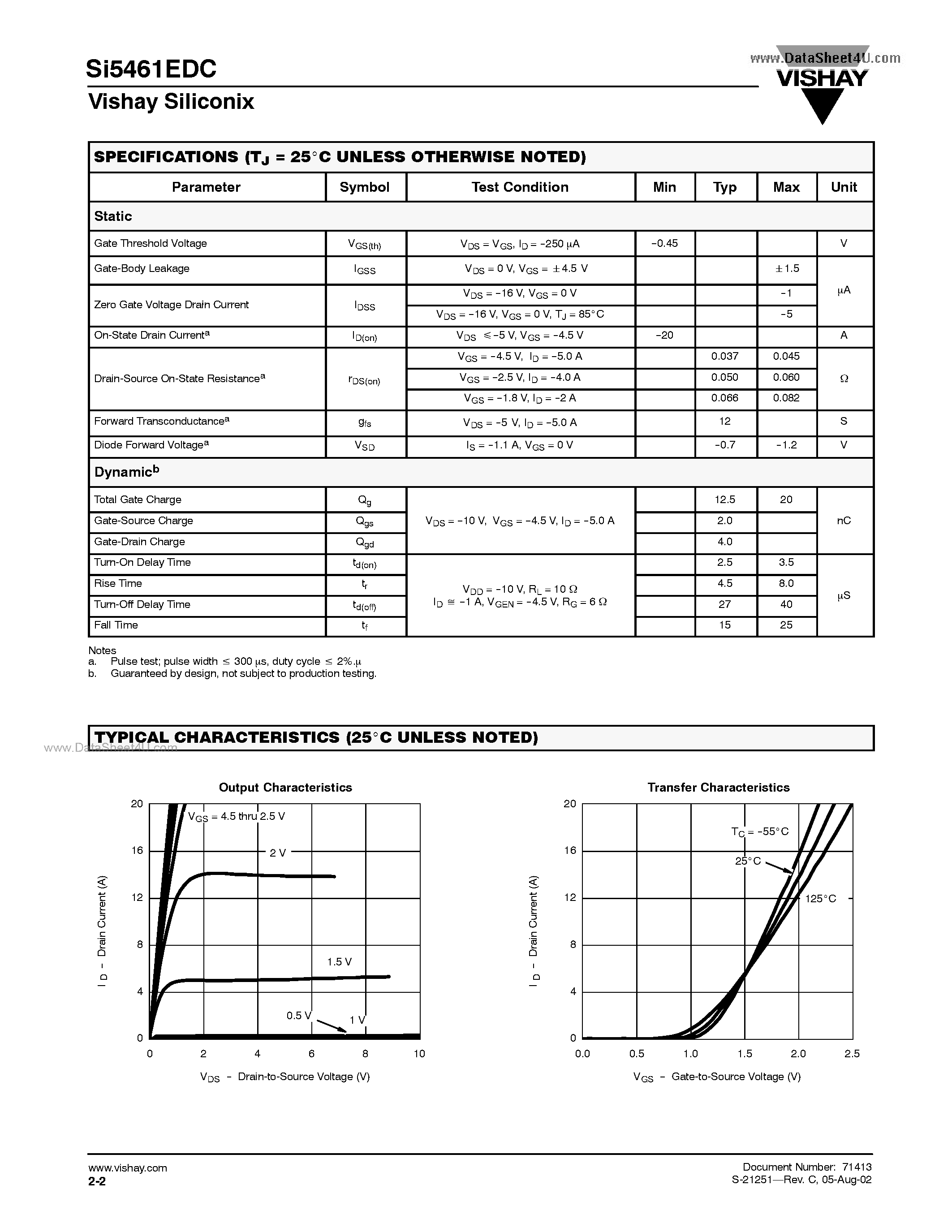 Даташит SI5461EDC - P-Channel 20-V (D-S) MOSFET страница 2