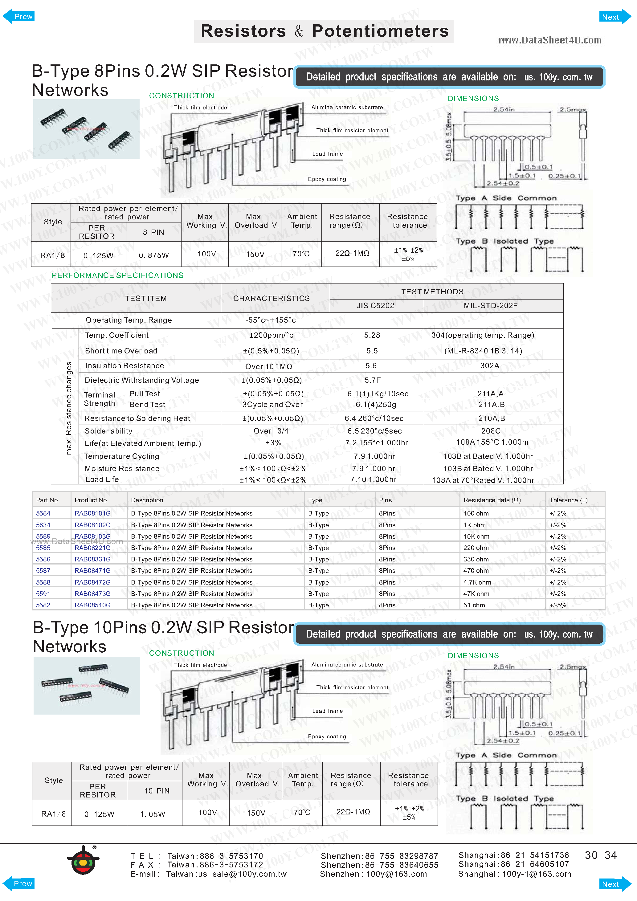 Datasheet RAB08101G - B-Type 8Pins 0.2W SIP Resistor Networks page 1