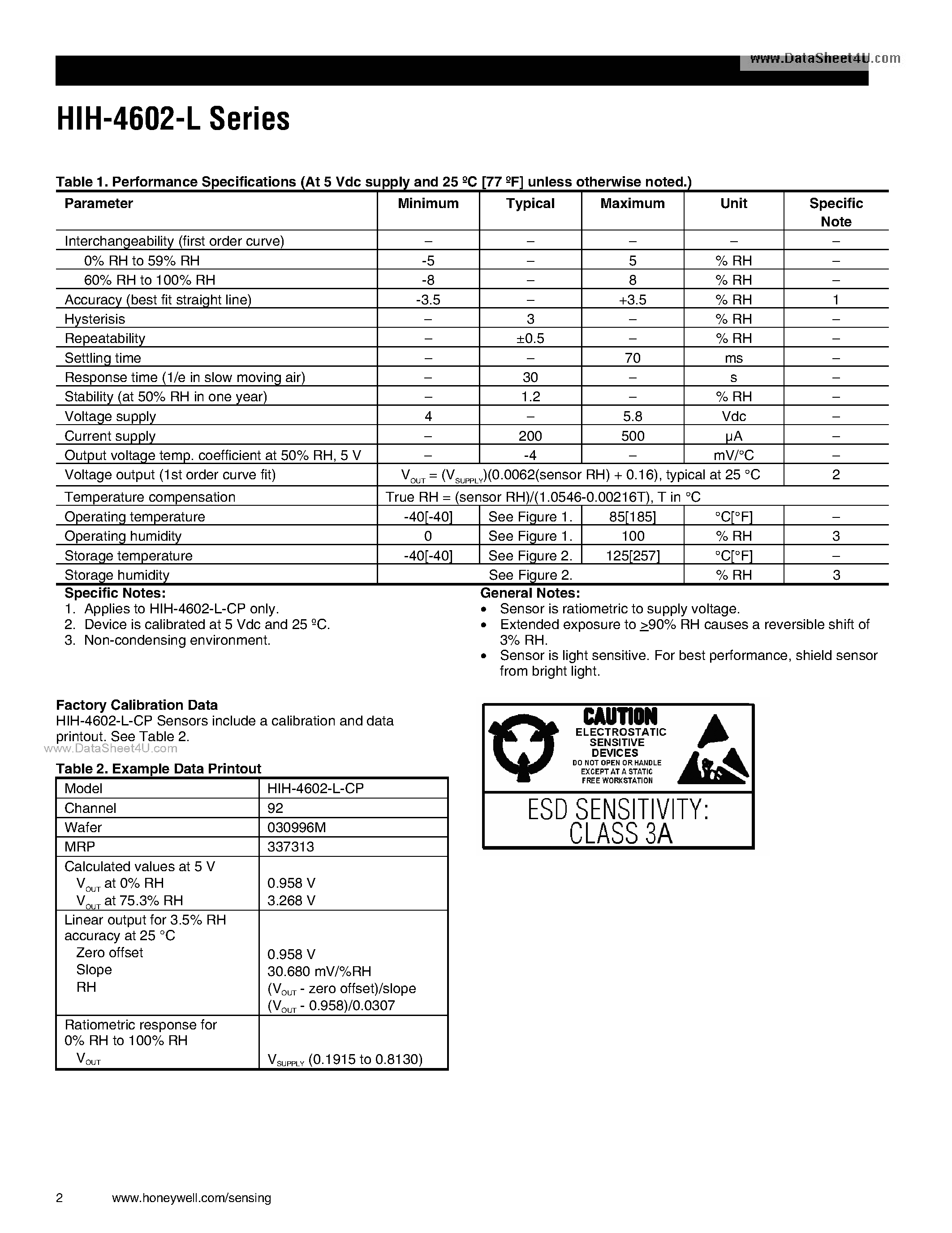 Даташит HIH4602-L - Humidity Sensors страница 2