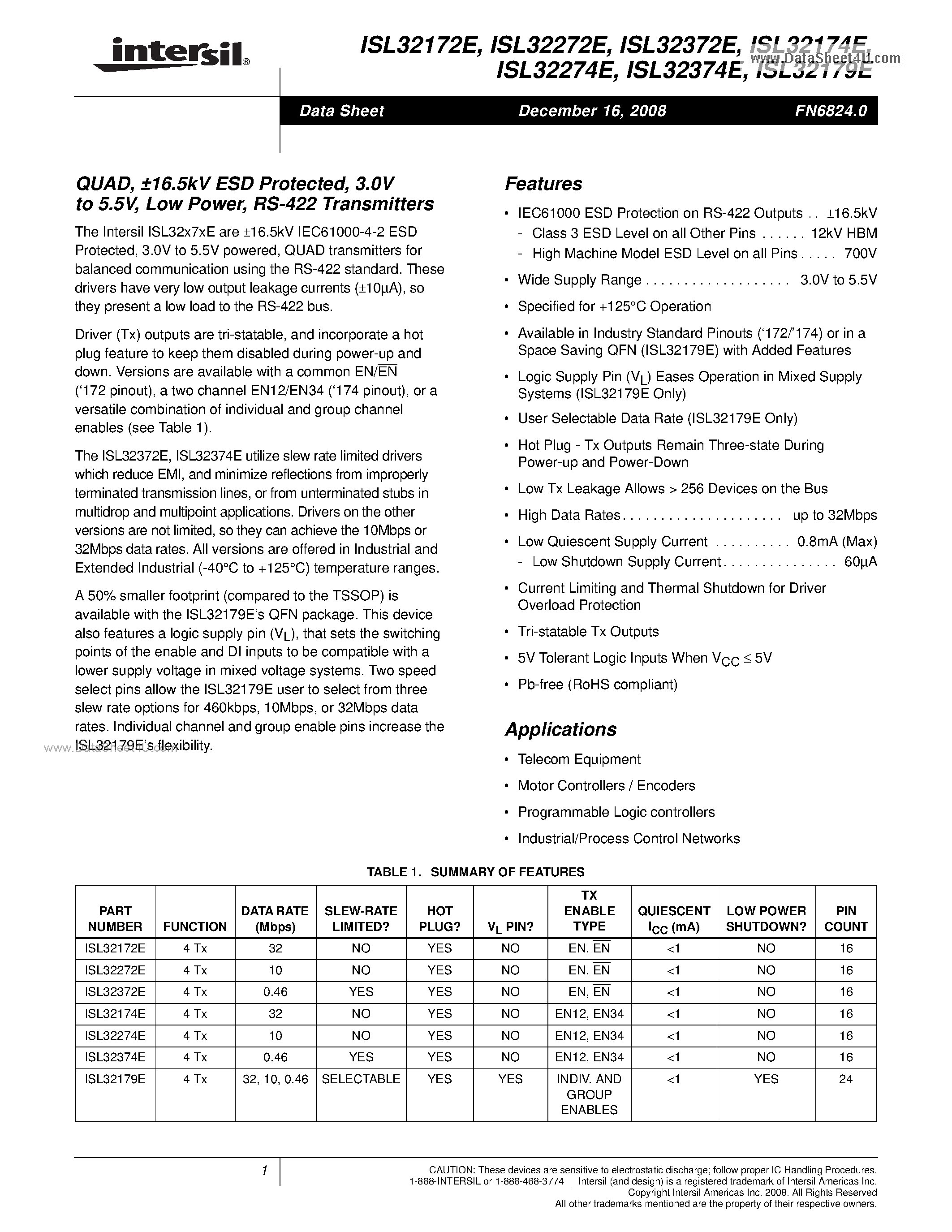 Datasheet ISL32172E - (ISL32172E - ISL32179E) RS-422 Transmitters page 1