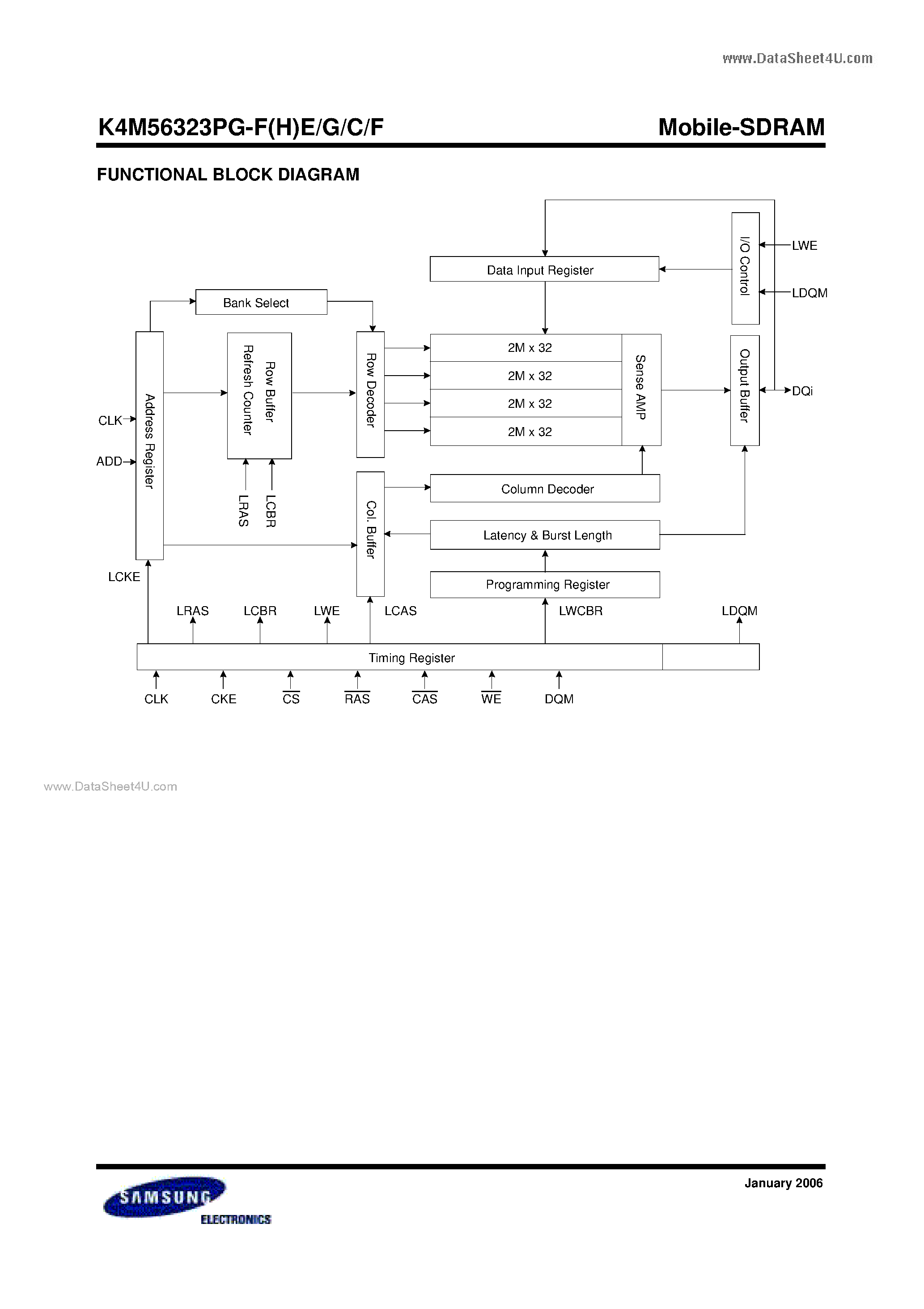 Даташит K4M56323PG-C - 2M x 32Bit x 4 Banks Mobile SDRAM страница 2